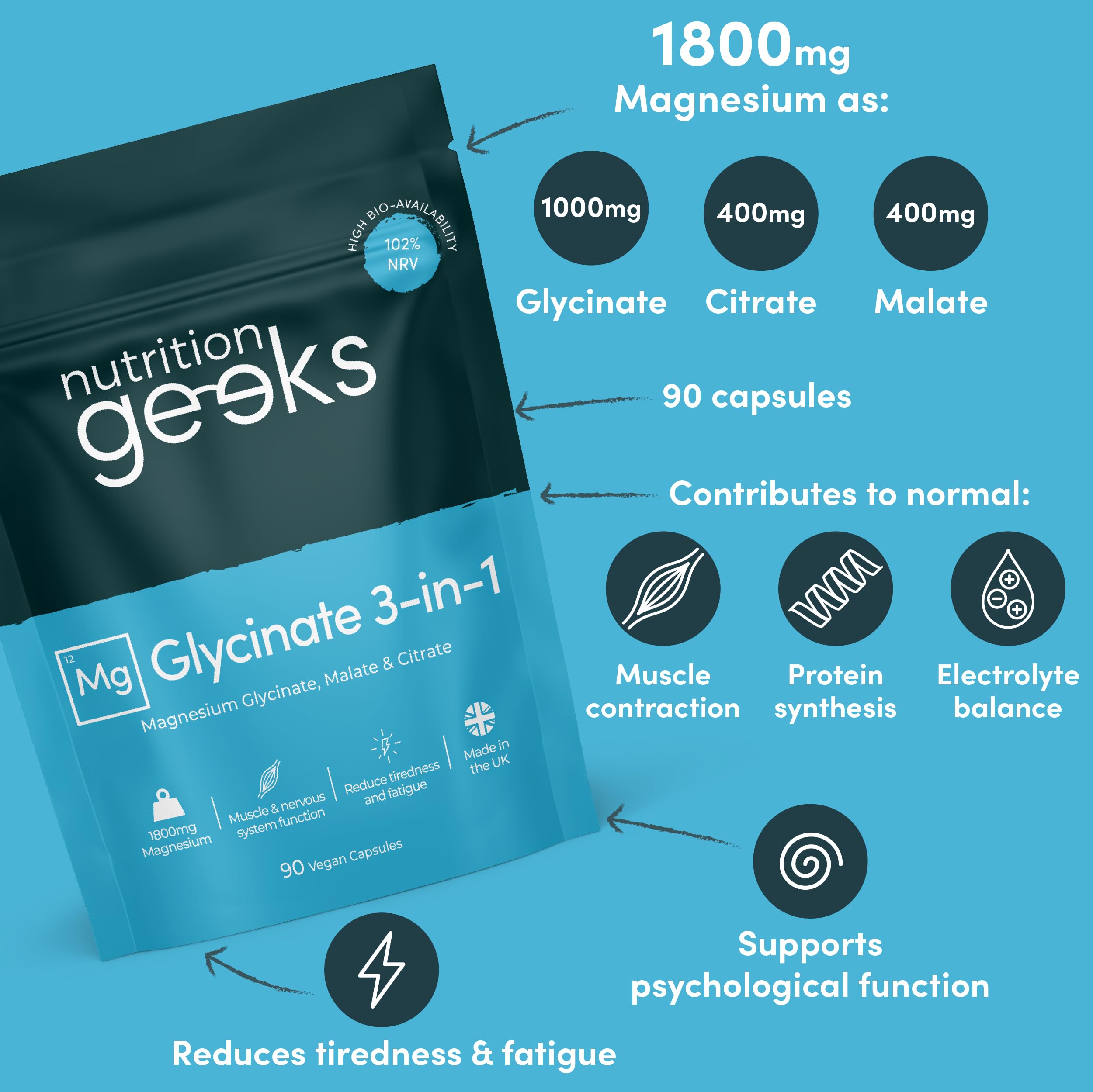 Magnesium Glycinate 3-in-1 Complex - 1800mg Supplements as Bisglycinate, Citrate Nutrition Geeks uk supplements