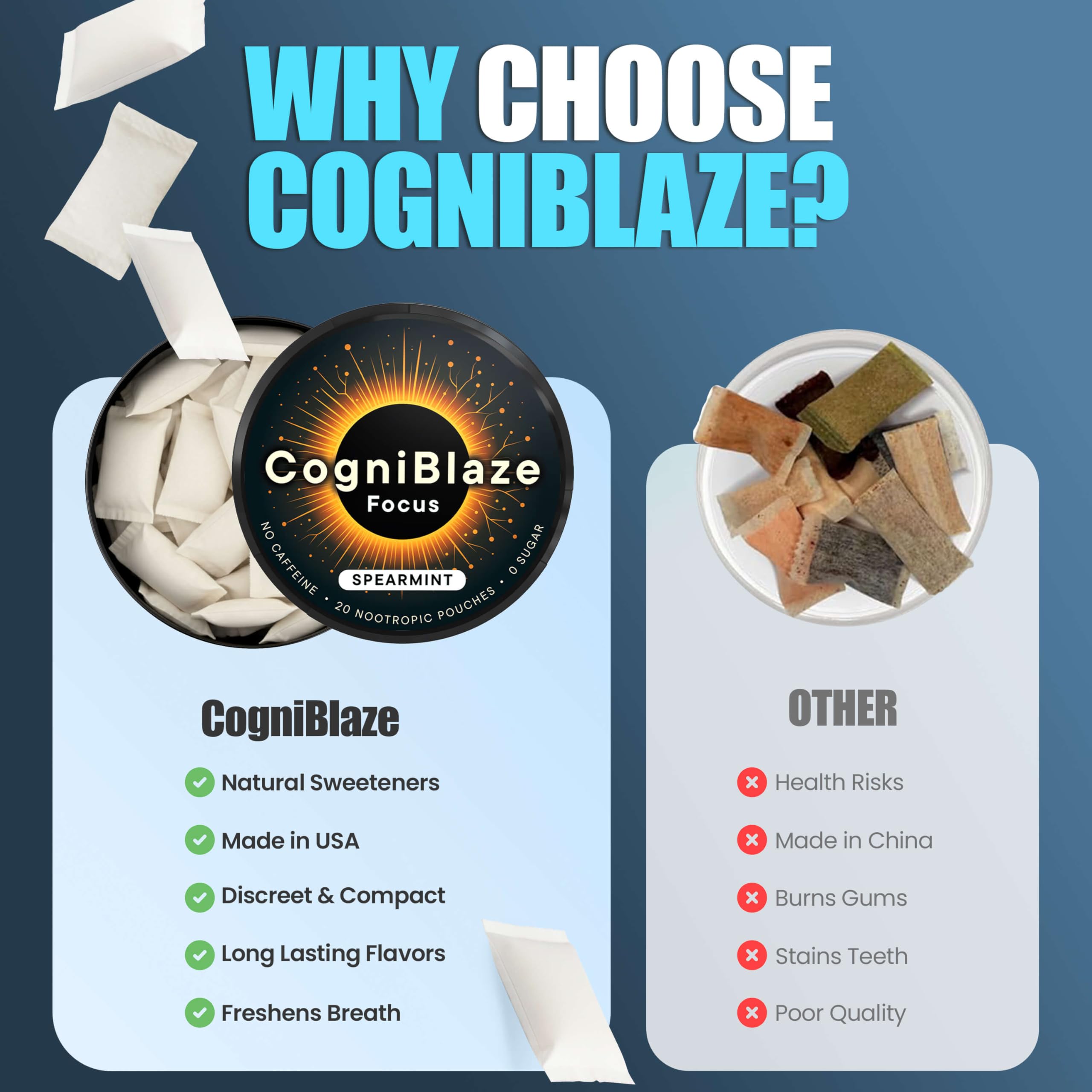 CogniBlaze Nootropic Pouches Caffeine Free (Spearmint) | 80 Focus Pouches for Clarity | 4 Pack (20 Per Can) | Mental Energy Pouches | 25mcg Huperzine A per Nootropic Pouch | Zero Calories CogniBlaze uk supplements