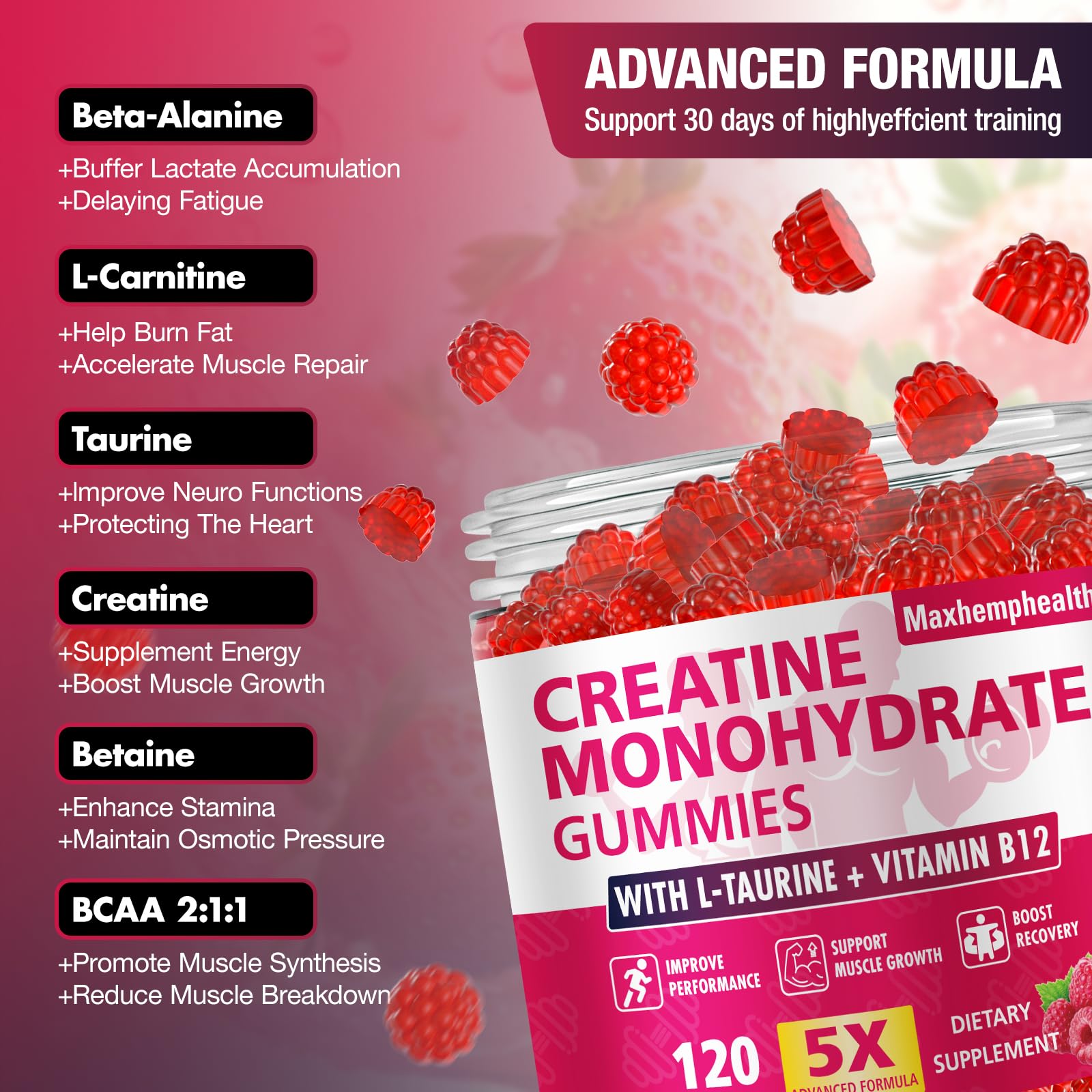 Creatine Gummies for Men & Women, Creatine Monohydrate Gummies 5g, Build Muscle, Strength, Recovery, Cognitive Health & Memory, Pre Workout Supplement, 120 Count Raspberry Chewable Gummy Maxhemphealth uk supplements