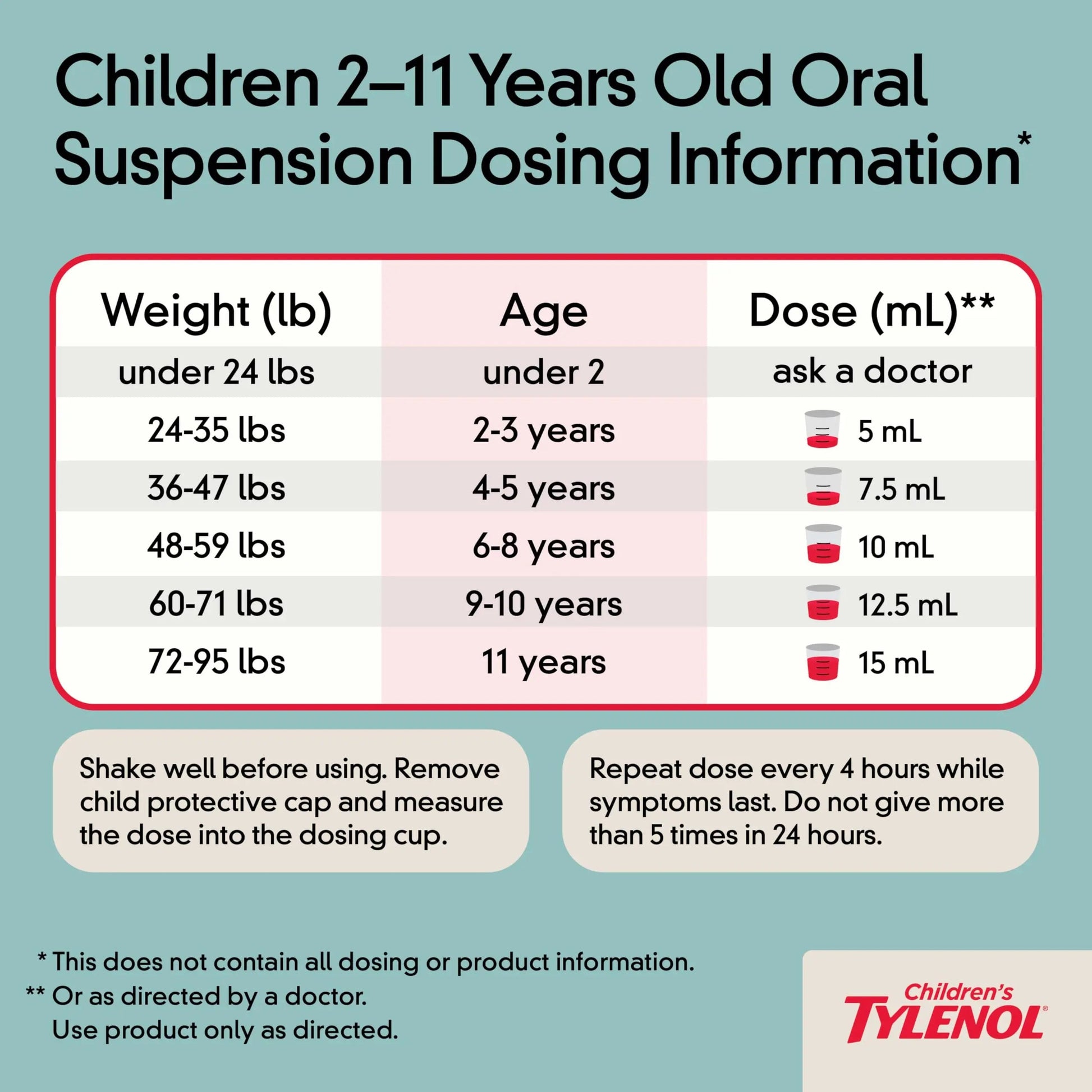 Children's Tylenol Liquid Pain Relief & Fever Medicine, Oral Suspension, Dye-Free, Acetaminophen, No Aspirin, No Ibuprofen, No High Fructose Corn Syrup; Cherry Flavor, 8 fl. oz.; Pack of 1 Tylenol uk supplements