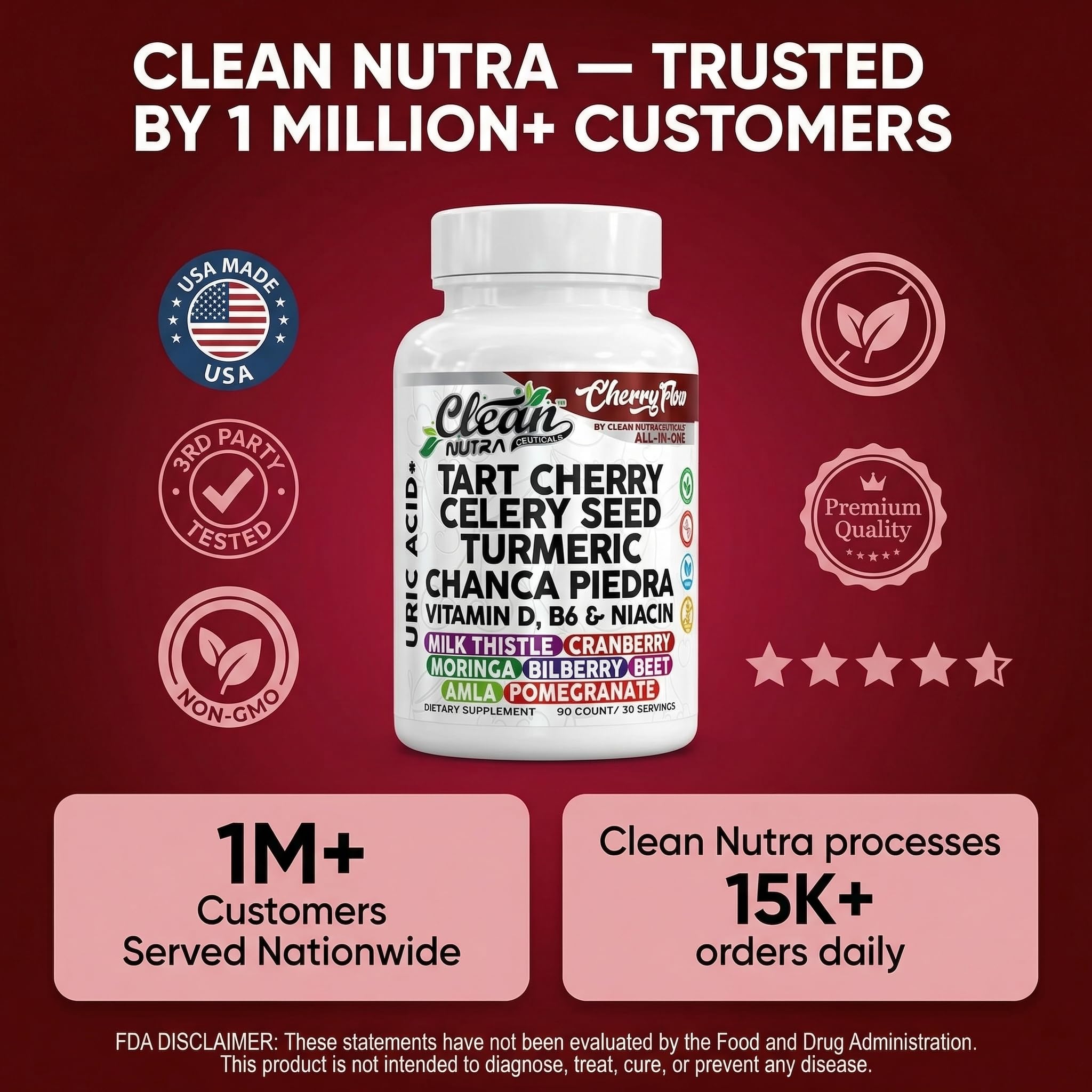 Cherry Flow Tart Cherry Capsules Uric Acid Support Celery Seed Turmeric Chanca Piedra Vitamin D Vitamin B6 Niacin Milk Thistle Moringa Extract Pomegranate Beets 90 Count By Clean Nutra Clean Nutraceuticals uk supplements