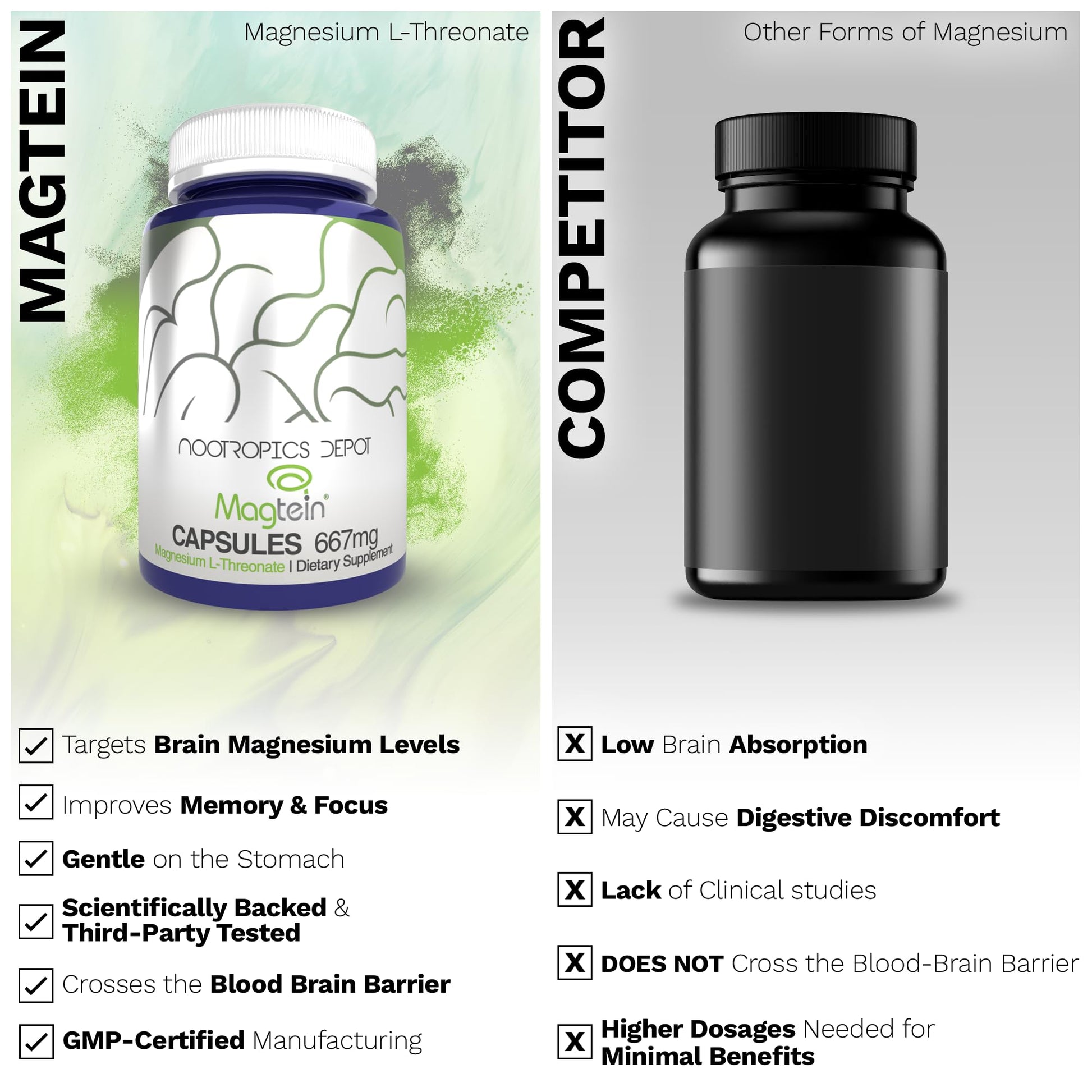 Nootropics Depot Magtein Magnesium L-Threonate Capsules | 90 Count | Mineral Supplement | Natural | Supports Mitochondrial Function | Boosts Energy and Cognitive Function Nootropics Depot uk supplements