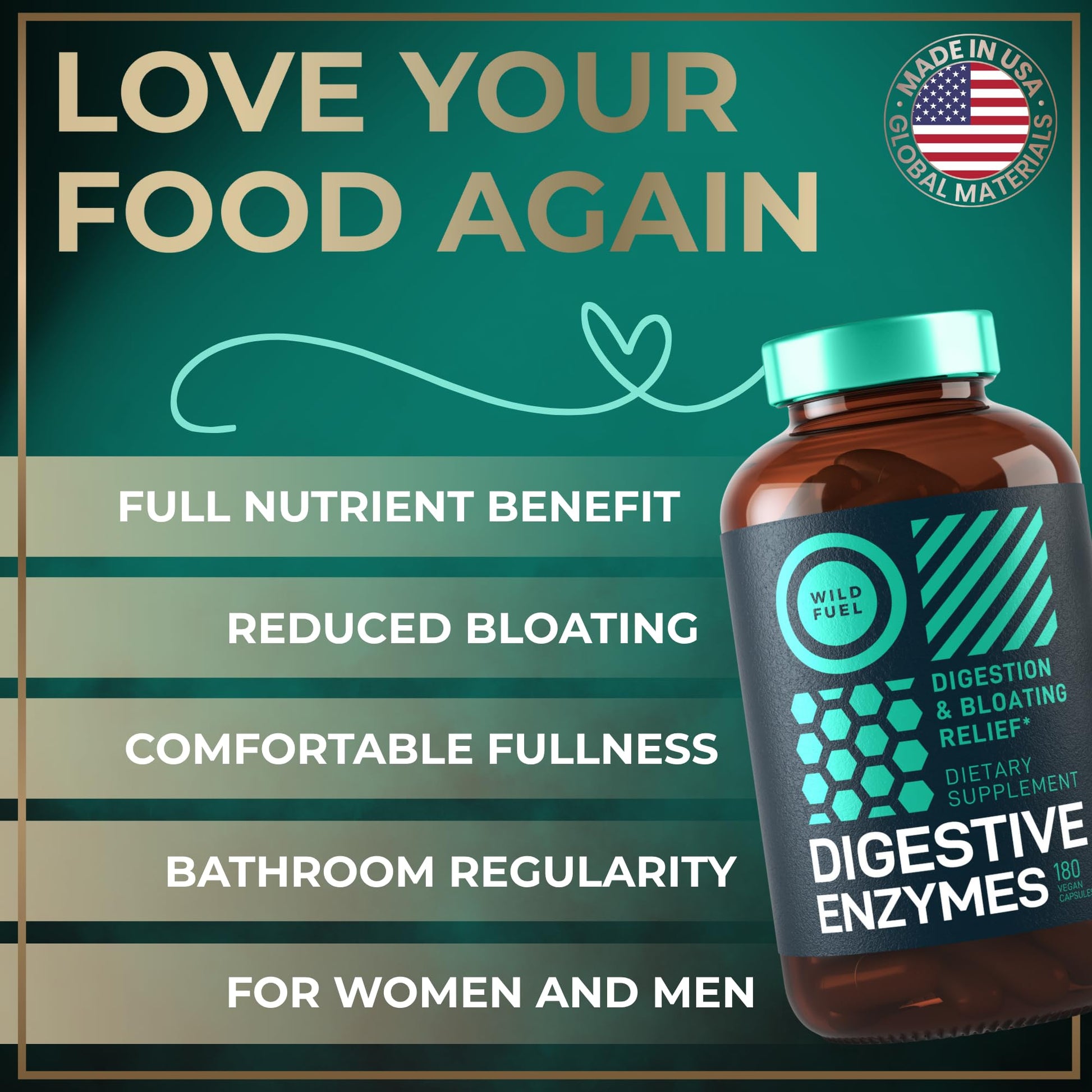 Digestive Enzymes for Women and Men with Probiotics and Prebiotics - Vegan Digestive Enzyme Blend - Bloating Support, Gut Health & Digestion Supplement with Artichoke Ginger Turmeric - 180 Capsules WILD FUEL uk supplements
