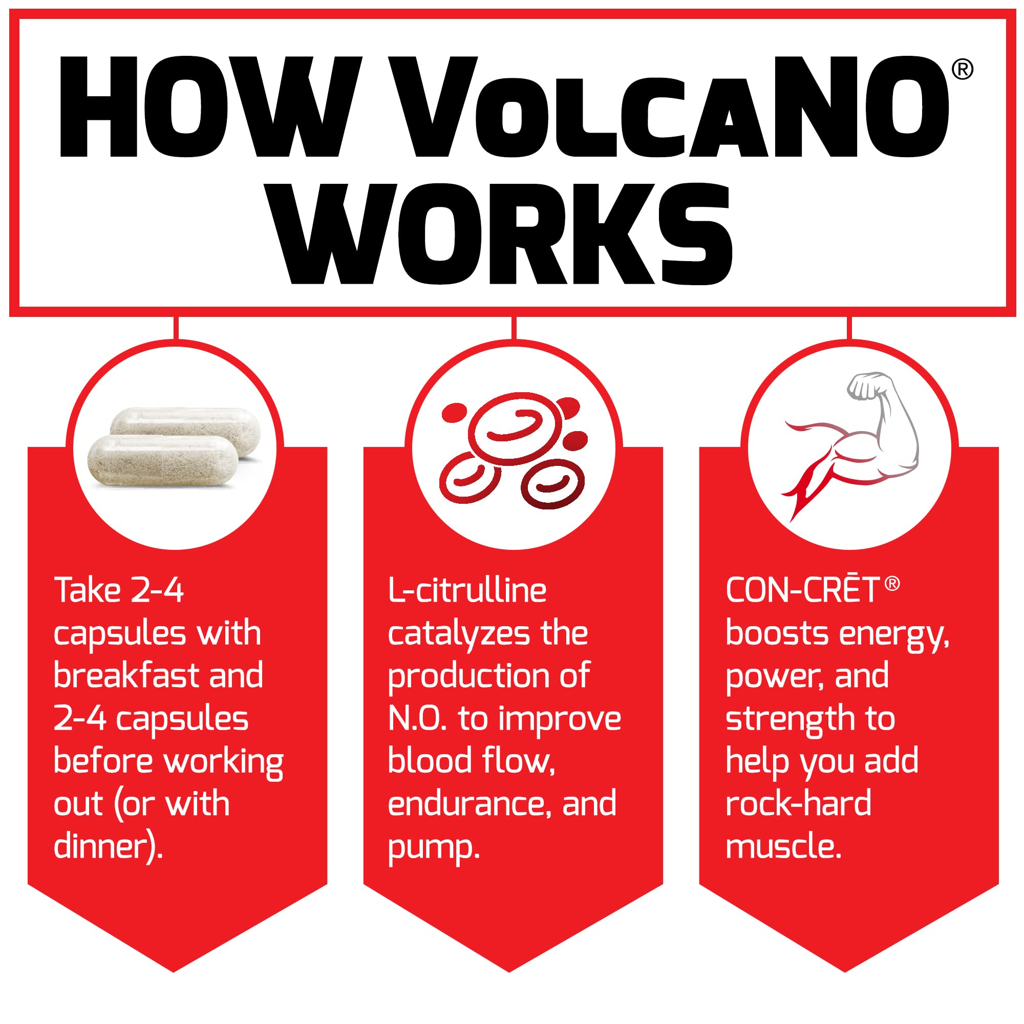 Force Factor Volcano Pre Workout Nitric Oxide Booster Supplement for Men with Creatine Force Factor uk supplements