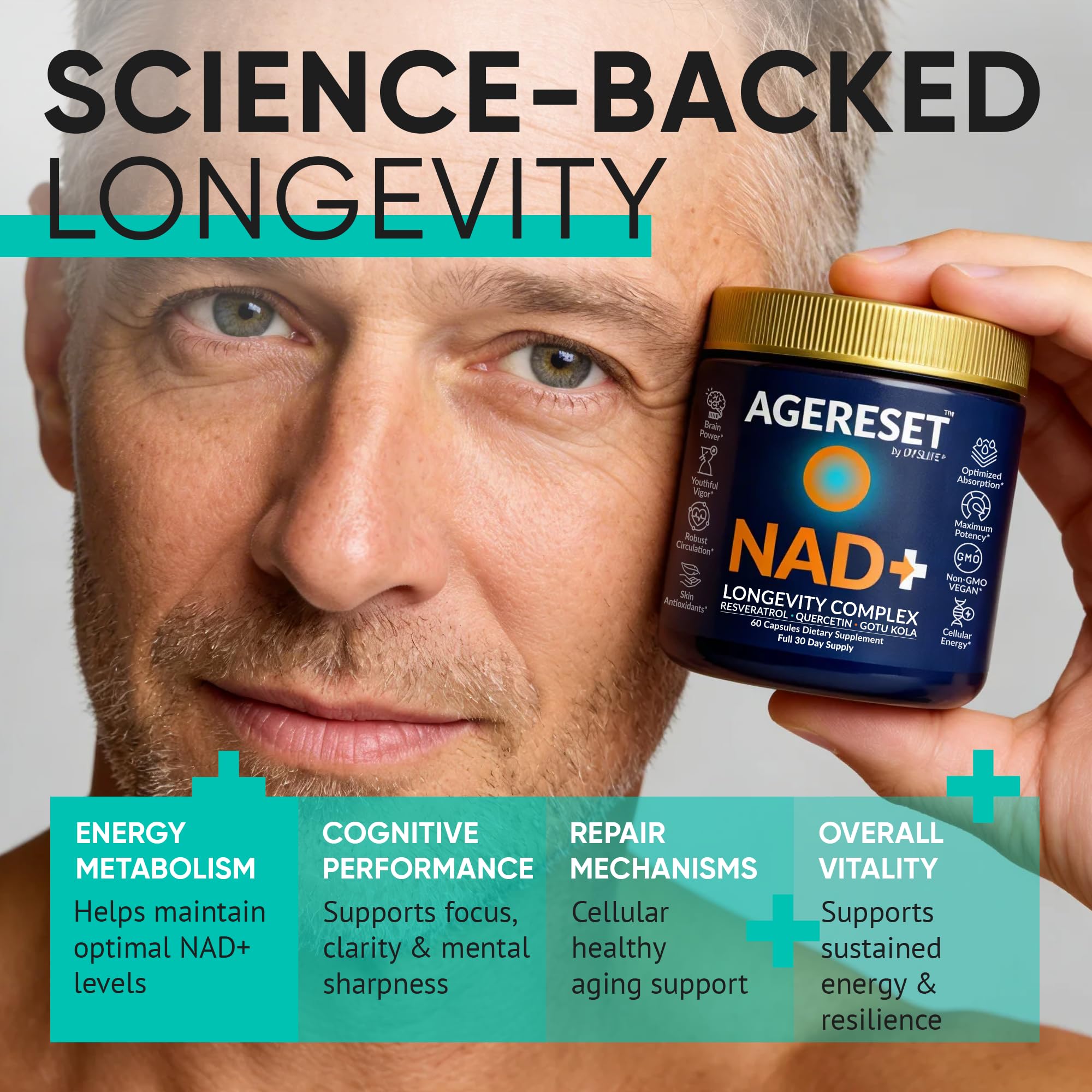 JoysLife AGERESET NAD Supplement NMN Alternative Liposomal + Gotu Kola for Women & Men w/Resveratrol, Quercetin, Gotu Kola JoysLife uk supplements