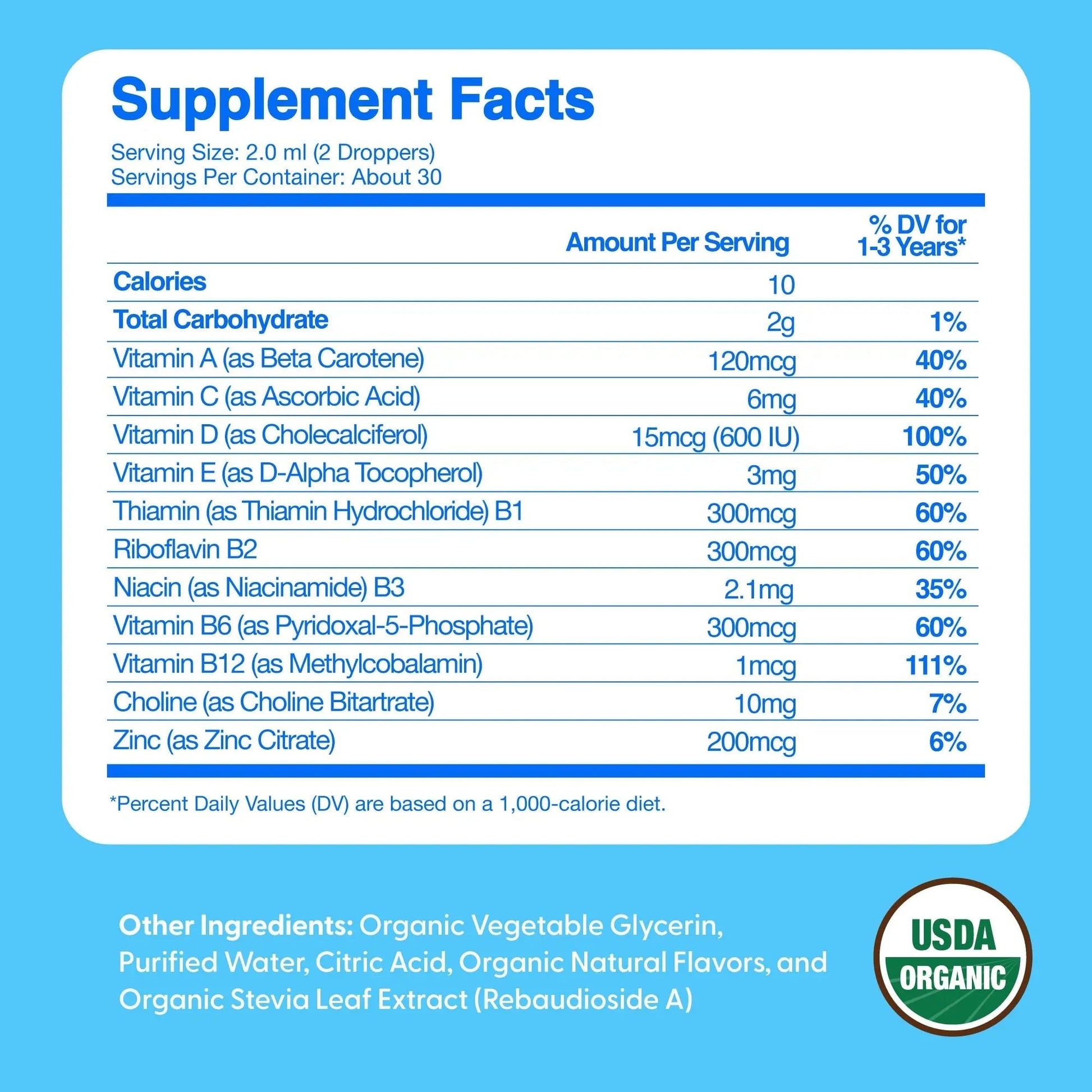Feel Great Vitamins Organic Multivitamin Liquid Drops for Toddlers & Kids | Daily Essential Nutrients for Healthy Growth | The Feel Great Vitamin Company uk supplements