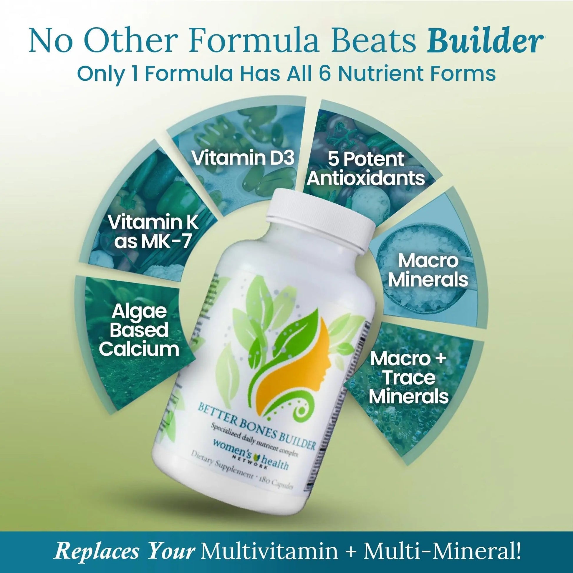 Better Bones Builder - 32-in-1 Calcium Supplements for Women, 300mg Calcium with Vitamin A, C, D3, K, and 300mg Magnesium, Zinc Selenium Women's Health Network uk supplements