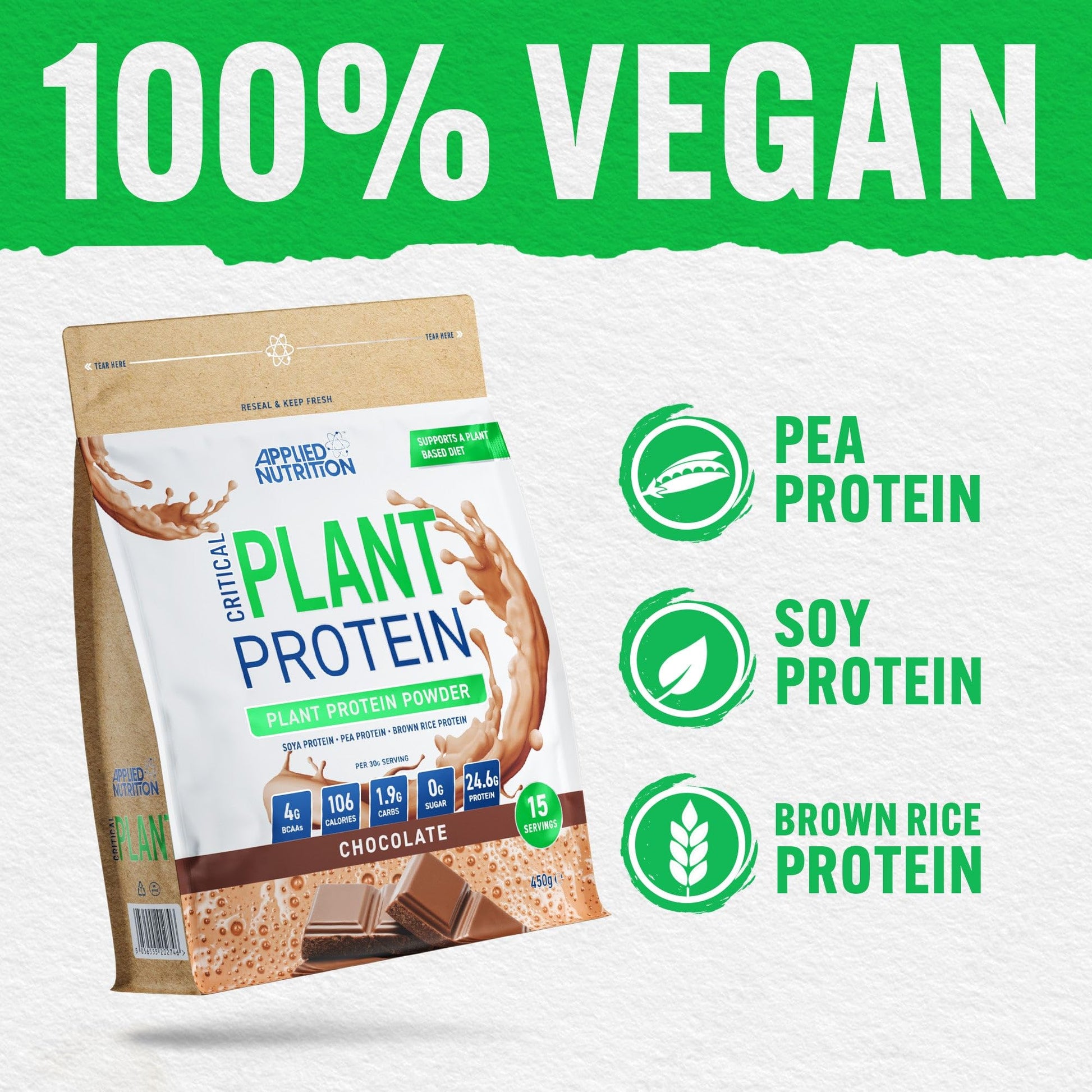 Applied Nutrition Plant Protein Powder – Critical Plant Vegan Protein Shake with SOYA, Pea, Brown Rice Proteins Applied Nutrition uk supplements