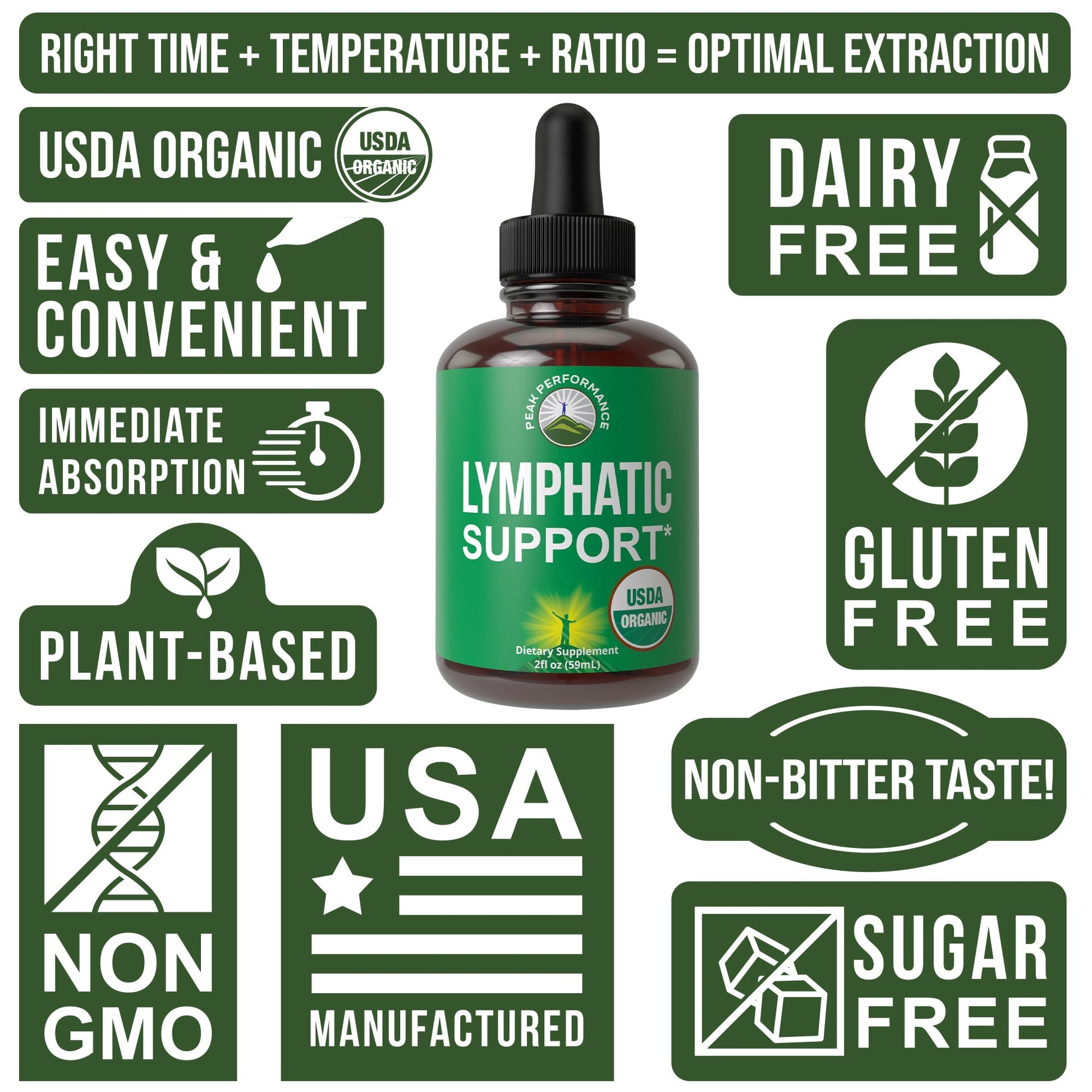 USDA Organic Lymphatic Drainage Drops. Sugar Free, Tasty 6-in-1 Lymph System Support for Detox, Cleanse. Vegan Supplement with Astragalus, Echinacea, Red Clover, Cleavers Herb, Licorice & Burdock Root Peak Performance uk supplements