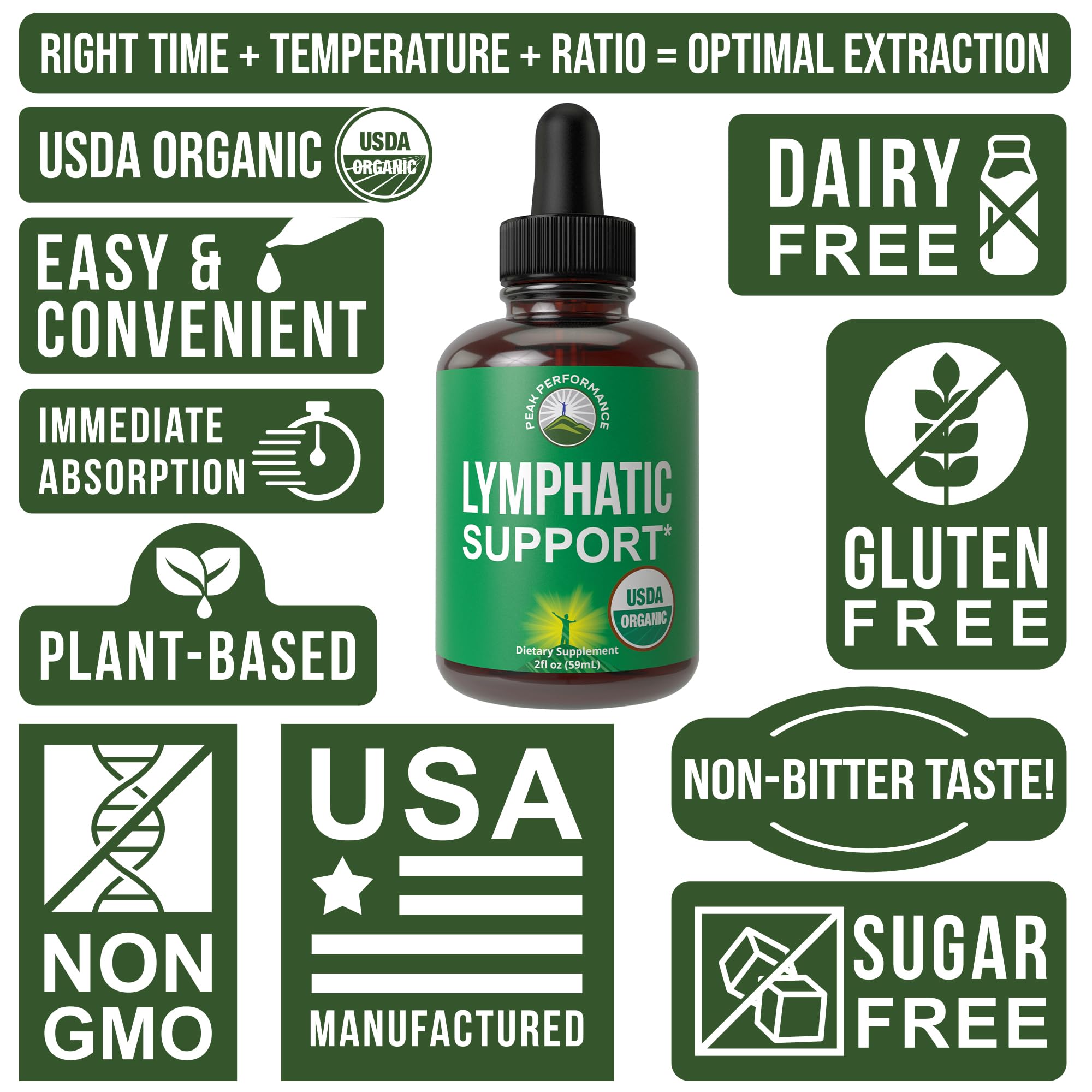 USDA Organic Lymphatic Drainage Drops. Sugar Free, Tasty 6-in-1 Lymph System Support for Detox, Cleanse. Vegan Supplement with Astragalus, Echinacea, Red Clover, Cleavers Herb, Licorice & Burdock Root Peak Performance uk supplements