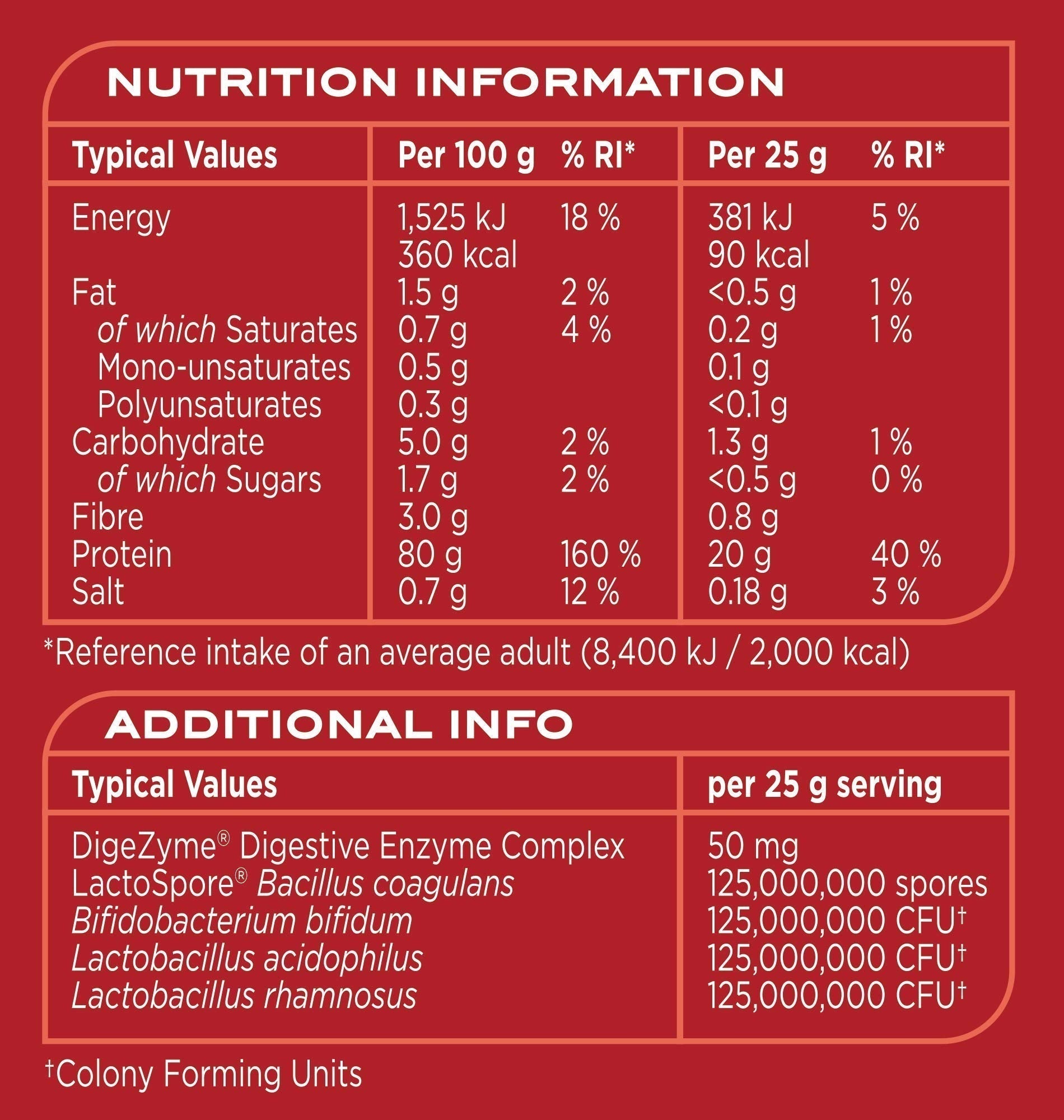 Reflex Nutrition Instant Whey Pro | Whey Protein Powder Shake | High in Protein 80 g Reflex Nutrition uk supplements