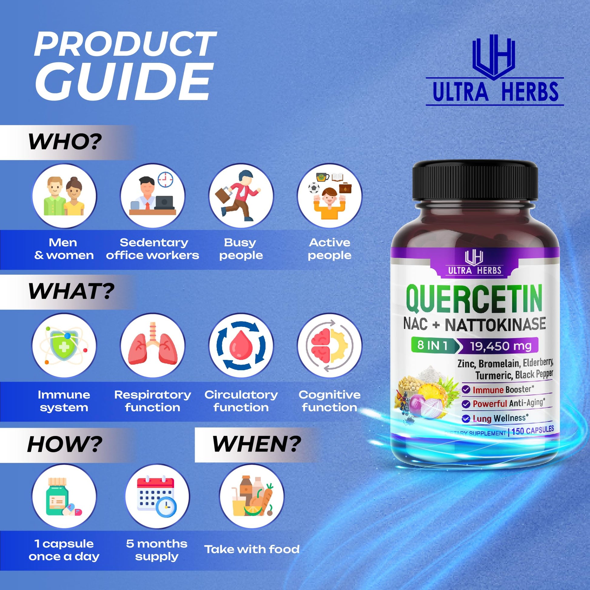 Quercetin 19,450mg 8 IN 1 with NAC, Nattokinase, Zinc, Bromelain, Elderberry, Turmeric ULTRA HERBS uk supplements