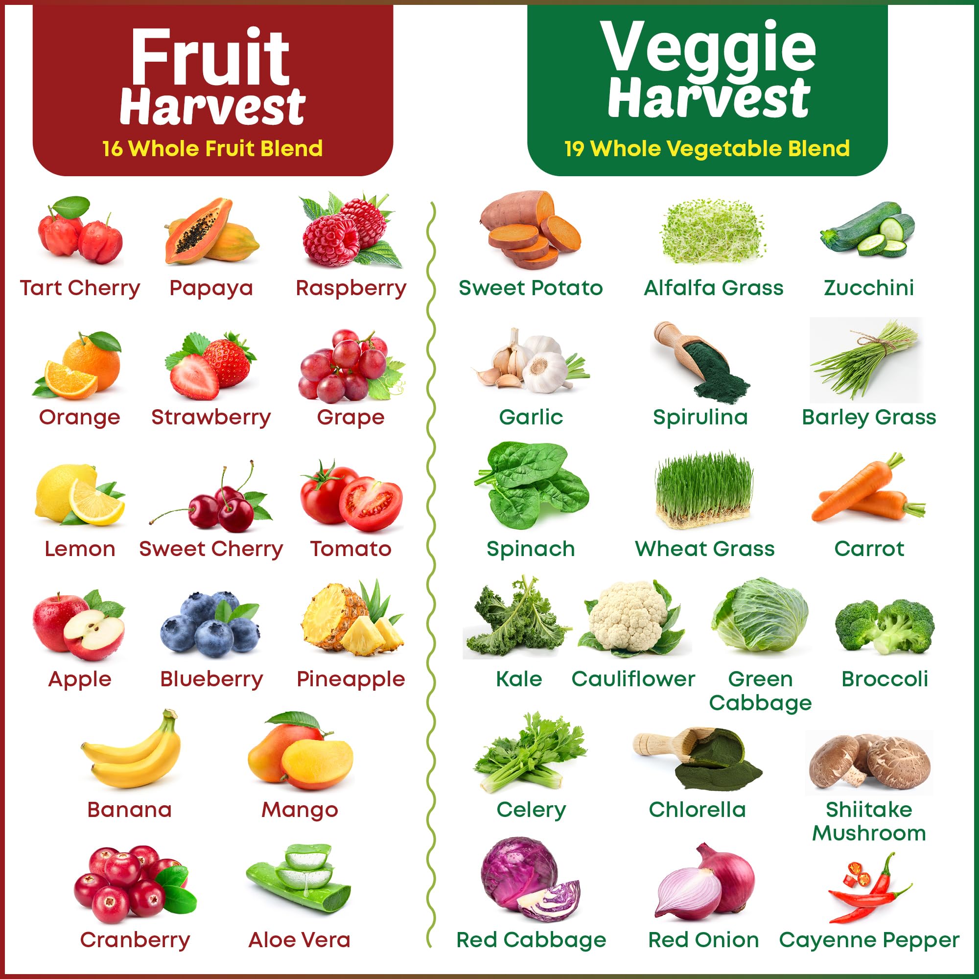 Supermed Research Fruits and Vegetables Supplements – 2 Pack Combination Fruit & Veggies Supplement – Whole Food Vitamins & Minerals for Adults – Superfood Veggie Vitamins for Adults (180 x 2, 360 Ct) Supermed Research uk supplements