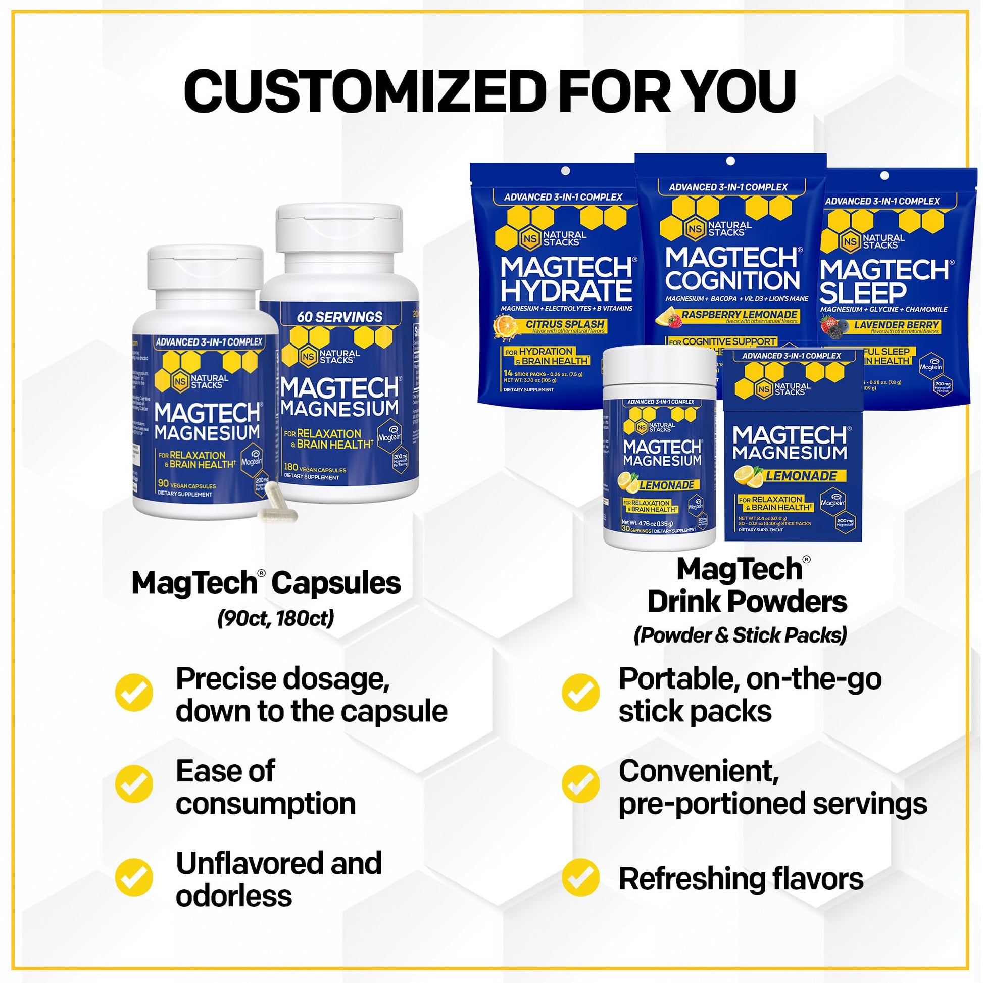 NATURAL STACKS Creatine Monohydrate & Magtech Hydrate Bundle - 2500mg Creatine + 200mg Elemental Magnesium Per Serving - Supports Hydration, Brain Health & Endurance - 44 Total Servings NATURAL STACKS uk supplements