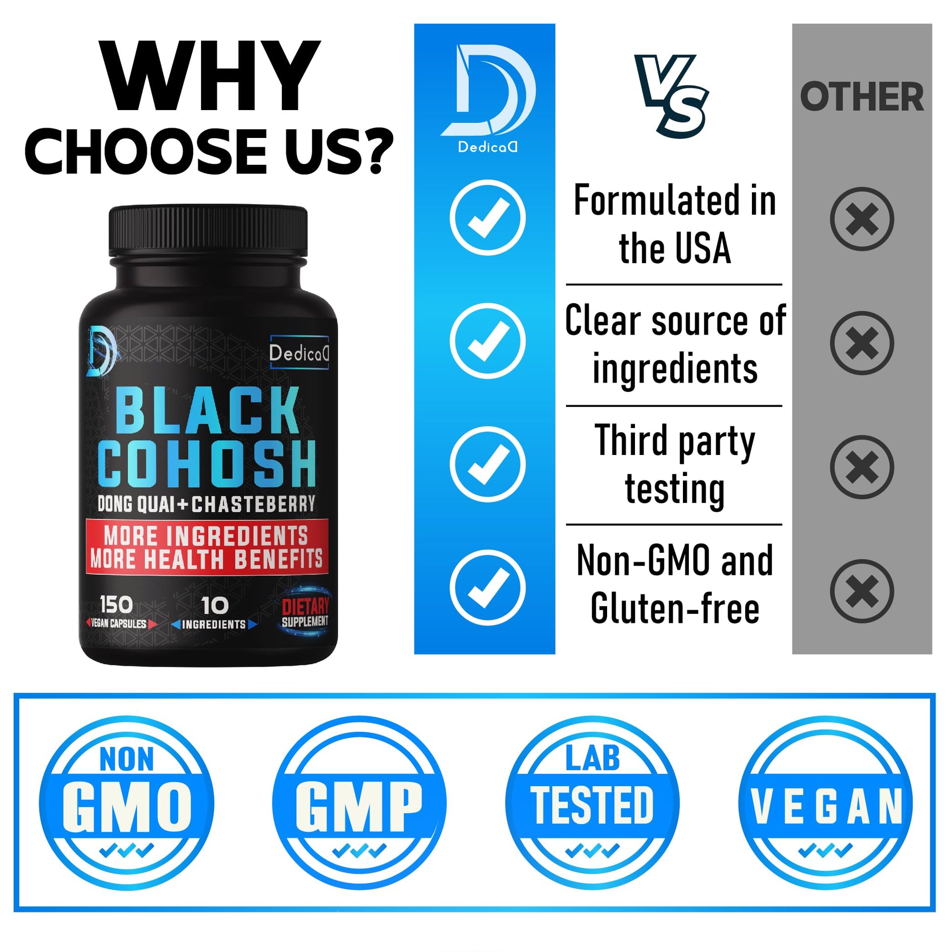 DEDICAD 12in1 Black Cohosh 5-Month Supply for Menopause Support Supplement with Dong Quai, Chasteberry, Red Raspberry, Licorice, Wild Yam & More - 150 Capsules DEDICAD uk supplements