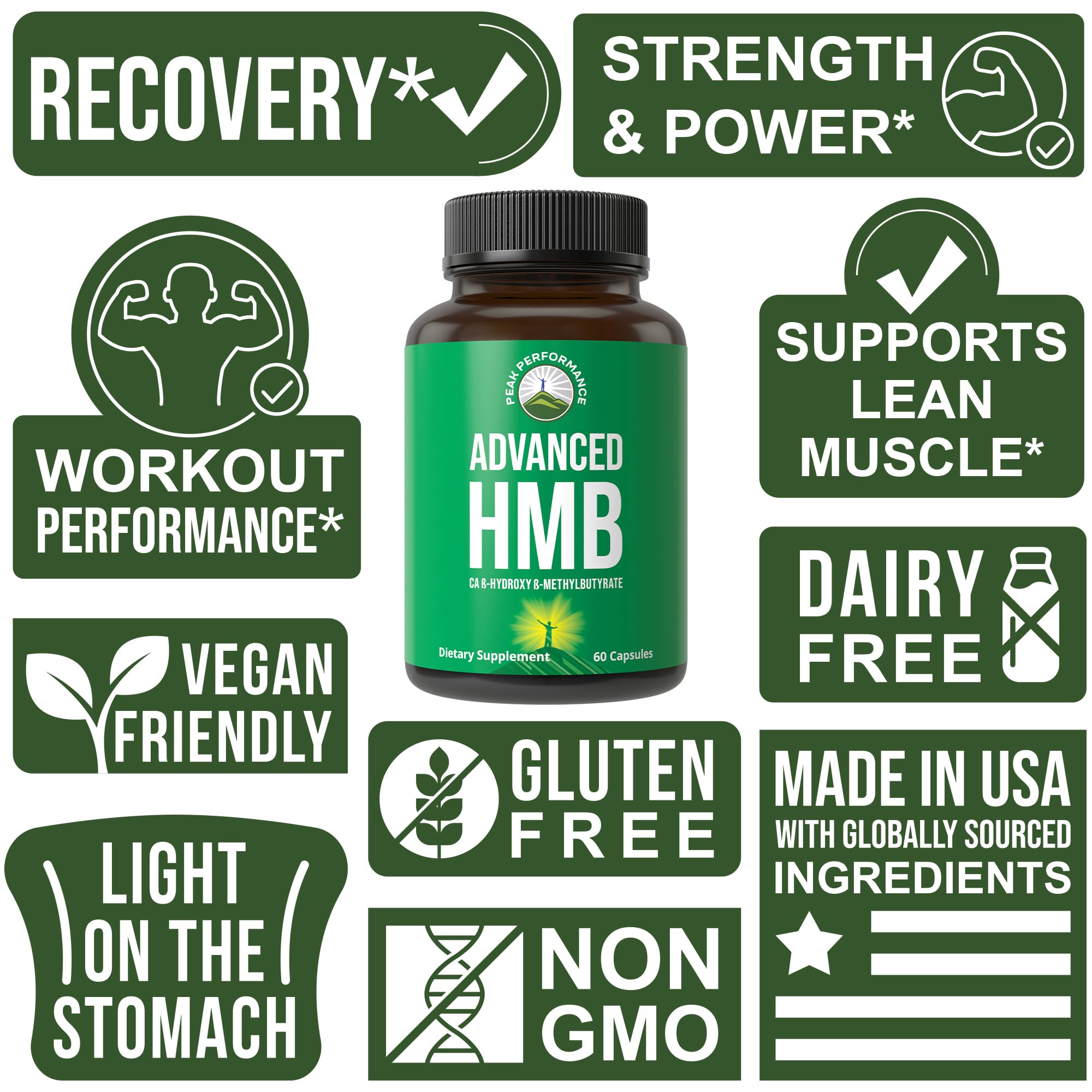 Peak Performance Advanced HMB Supplement for Men & Women. Calcium Beta Hydroxy Beta-Methylbutyrate Capsules. Supplements for Strength, Recovery, & Lean Muscle. 1000mg of Pure HMB Per Serving Peak Performance uk supplements