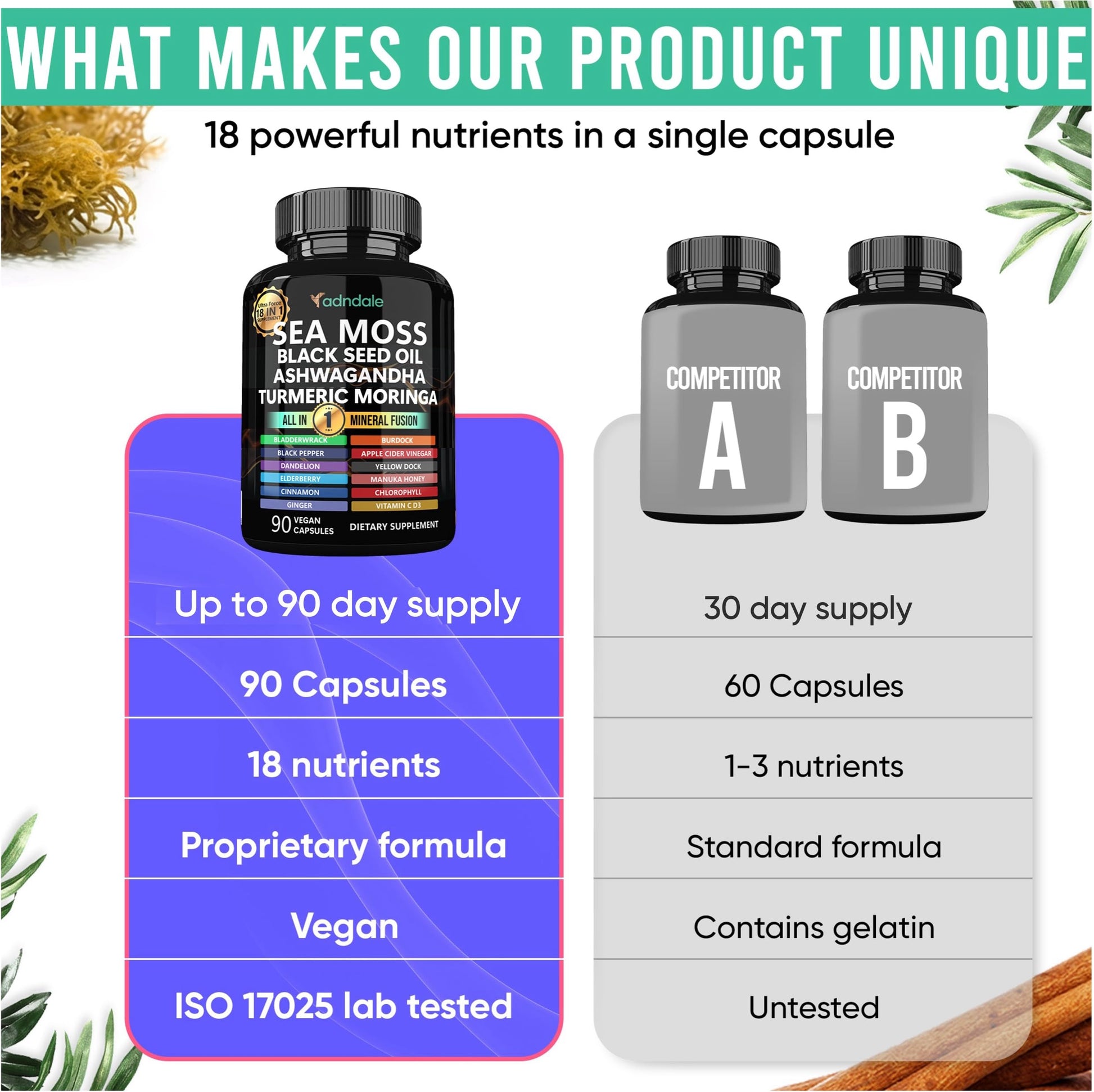 Adndale Sea Moss Capsules - Sea Moss Blend with Ashwagandha, Turmeric & Black Seed Oil - 180 Count Adndale uk supplements