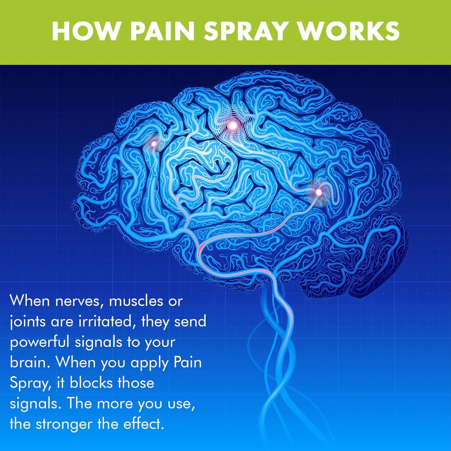 Premiere's Pain Spray All-Natural Menthol & Peppermint Oil Herbal Blend for Joint and Nerve Pain, Muscle Soreness, Sprains, Cramps, Sports Injuries, Back Pain & Neck Shoulder Aches - One Pack Premiere's Pain Spray uk supplements