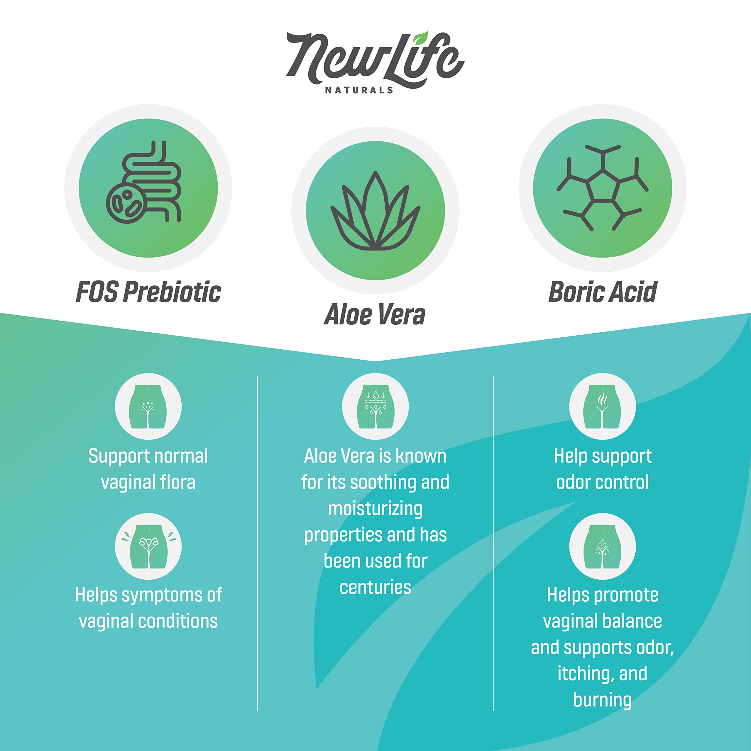 NewLife Naturals Boric Acid Vaginal Suppositories with Aloe Vera & FOS Prebiotic | Women's pH Balance Pills NewLife Naturals uk supplements