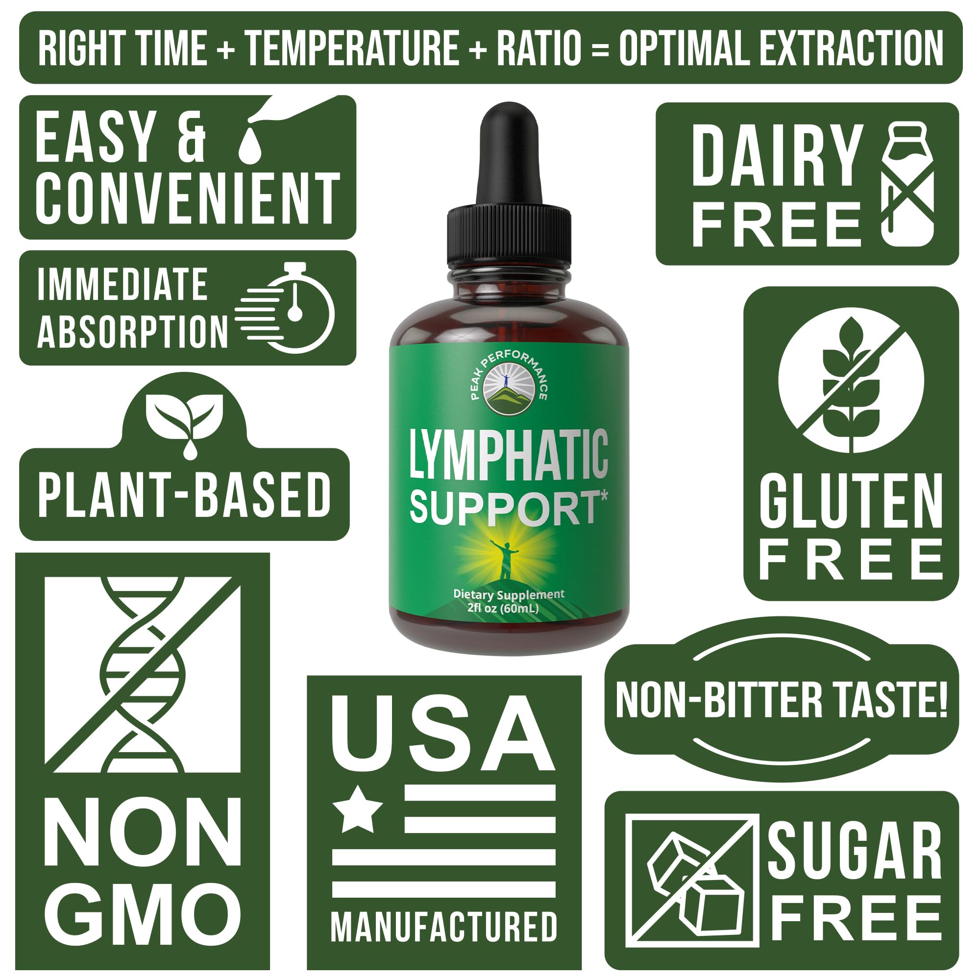 Lymphatic Drainage Drops. Sugar Free 7-in-1 Lymph Detox and Cleanse Support. Vegan Supplement with Echinacea, Red Clover Blossom, Burdock Root, Cleavers Herb, Licorice Root, and More! Peak Performance uk supplements