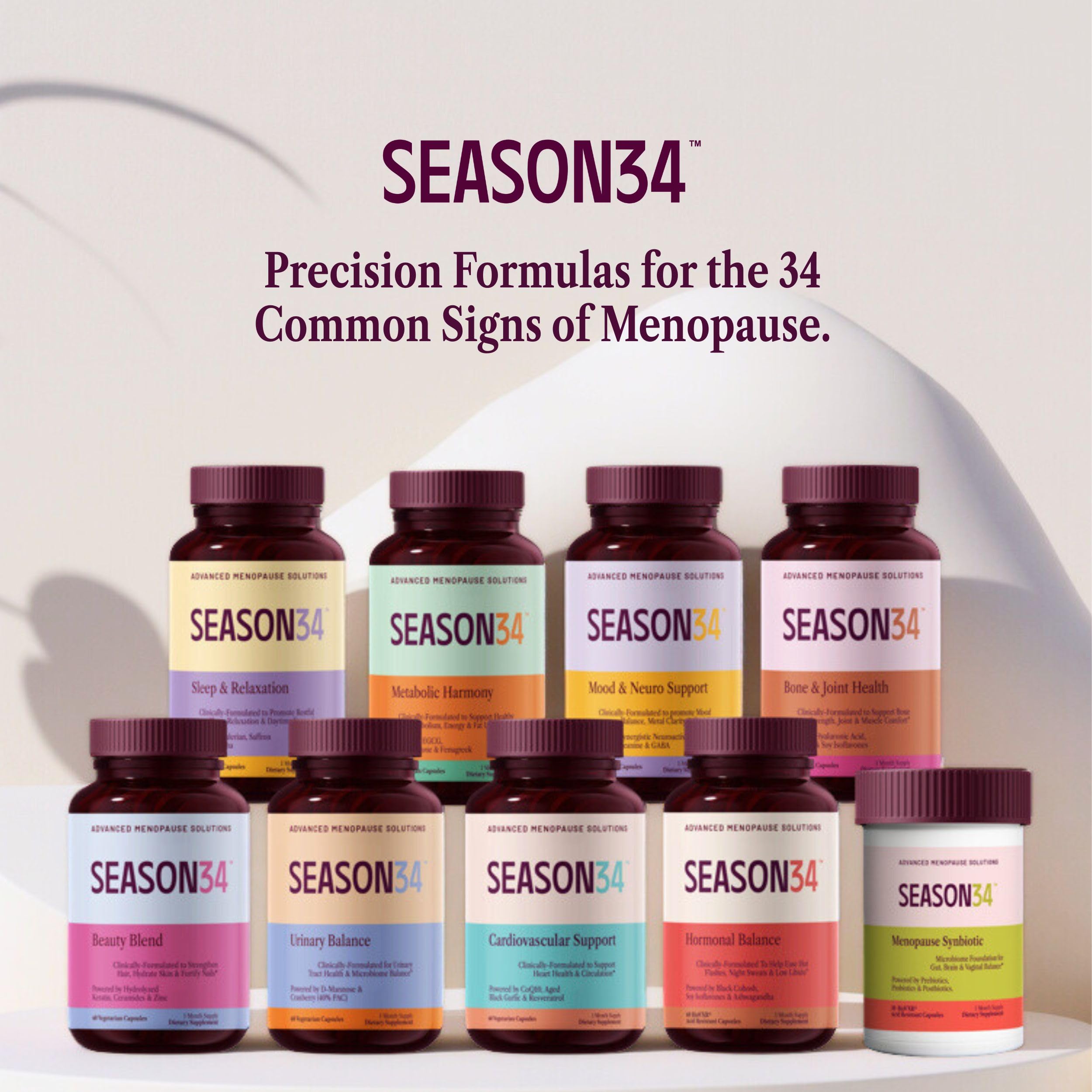 SEASON34 3-in-1 Menopause Probiotic for Women 40+ | Vaginal Care, pH, Odor & Intimate Comfort + Skin, Gut & Bloat Support | with Prebiotic Fiber & Postbiotics | 30 Capsules, 1 Month Supply SEASON34 uk supplements