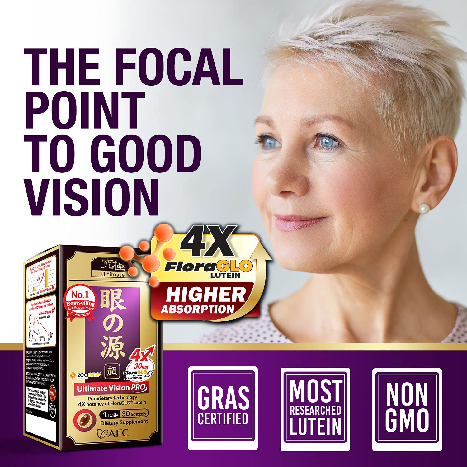 AFC Japan Ultimate Vision PRO - Eye Formula with FloraGLO Lutein 4X AFC uk supplements