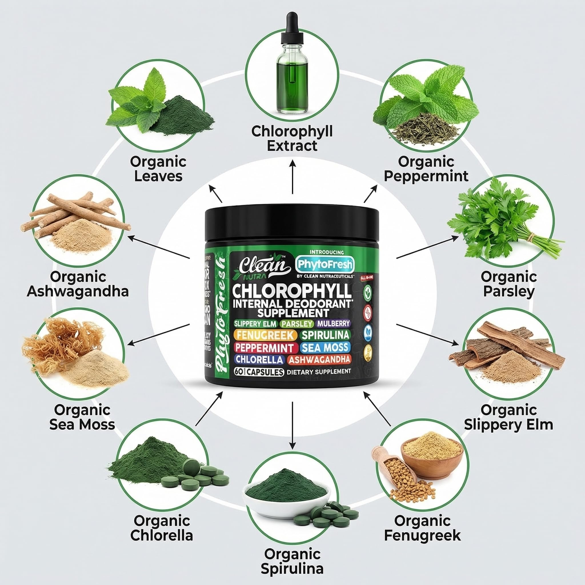 Clean Nutra Chlorophyll Capsules Supplement Internal Deodorant Peppermint, Sea Moss, Parsley, Chlorella, Spirulina, Slippery Elm, Ashwagandha, PhytoFresh Greens Detox Pills Clean Nutraceuticals uk supplements