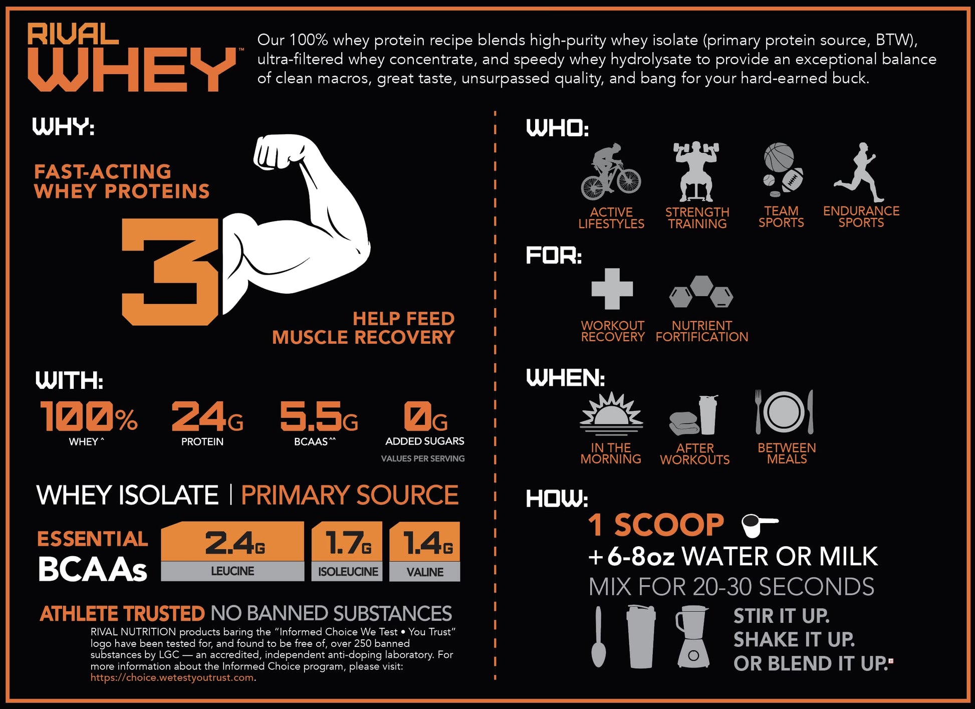 Rivalus Rivalwhey – Fruity Cereal 2lb - 100% Whey Protein, Whey Protein Isolate Primary Rivalus uk supplements
