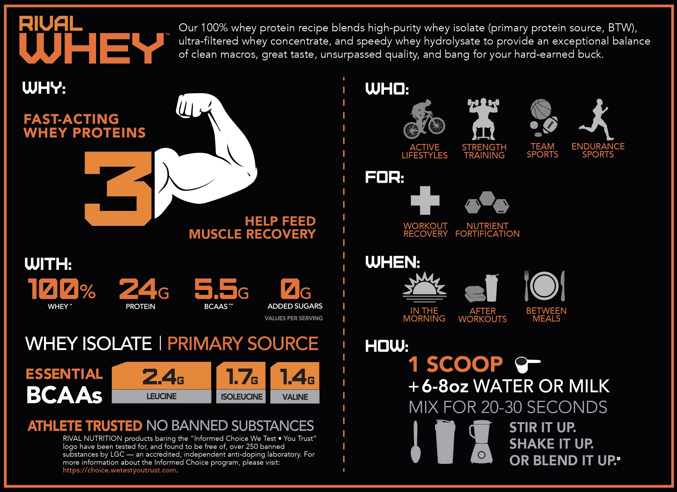 Rivalus Rivalwhey – Fruity Cereal 2lb - 100% Whey Protein, Whey Protein Isolate Primary Rivalus uk supplements