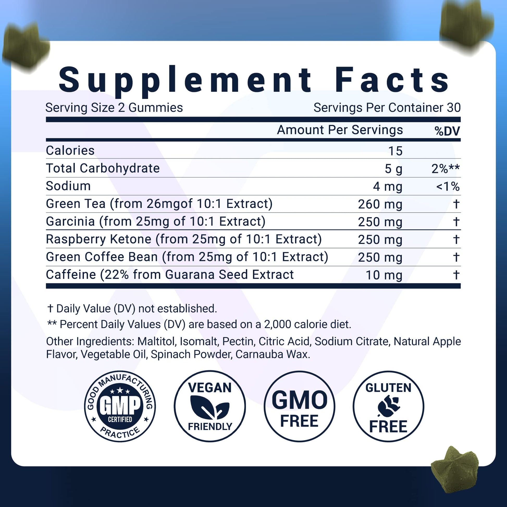 SLIMt Weight Loss & Appetite Control Gummies, Thermogenic Metabolism Booster WELLNESSPATH RX & HEALTH SOLUTIONS uk supplements