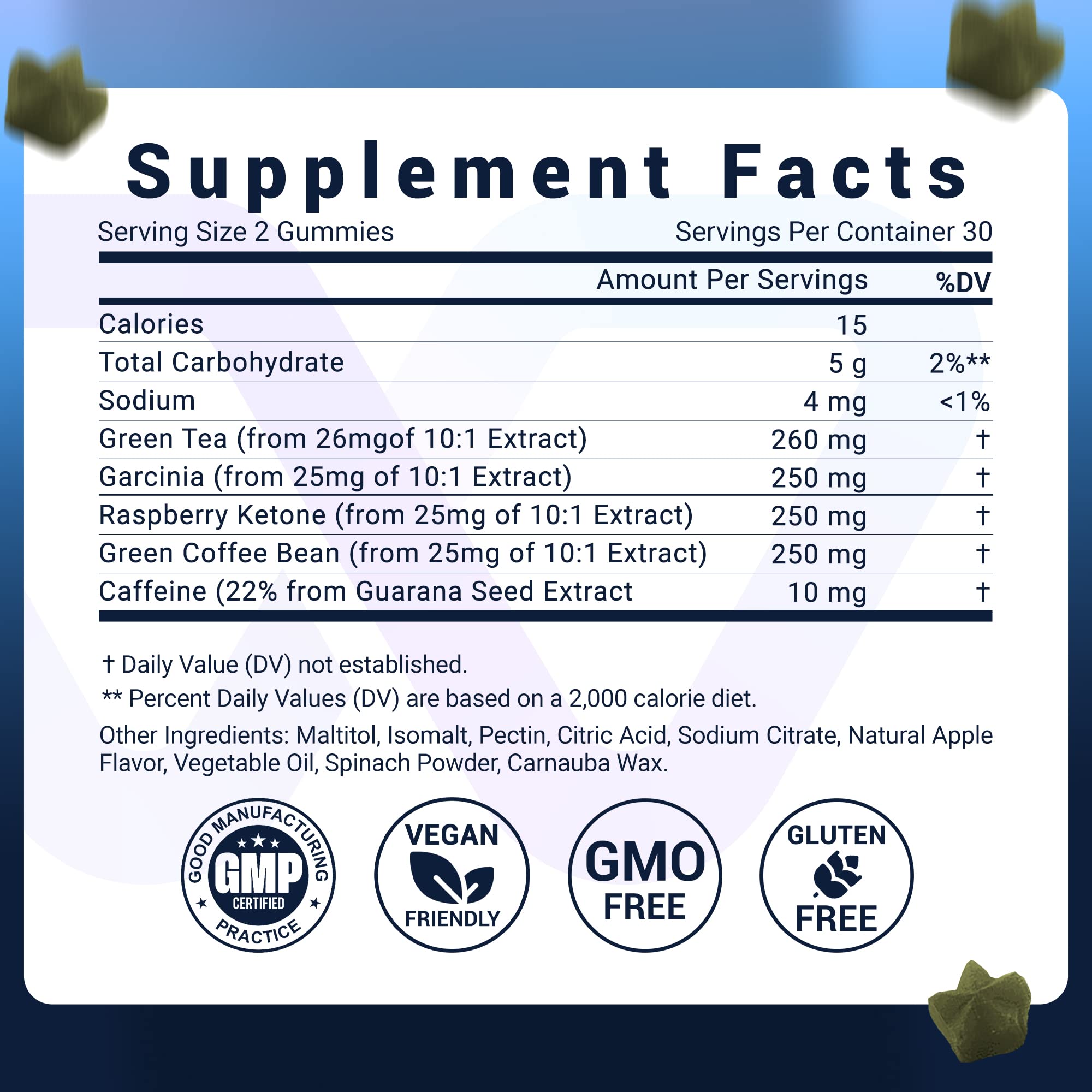 SLIMt Weight Loss & Appetite Control Gummies, Thermogenic Metabolism Booster WELLNESSPATH RX & HEALTH SOLUTIONS uk supplements