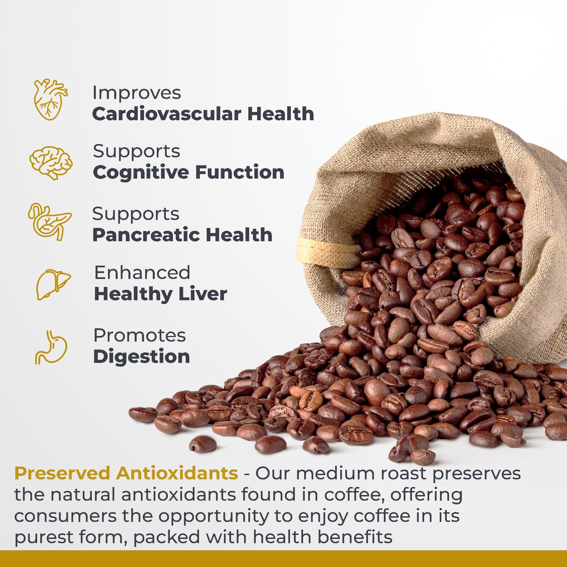 Premier Research Labs Organic Whole Roasted Coffee Beans - Medium Roast, From Guji Region of Ethiopia, Crafted for Optimal Health Benefits, Sweet & Fruity, Well-Balanced, Gluten Free - 1 Pound Premier Research Labs uk supplements
