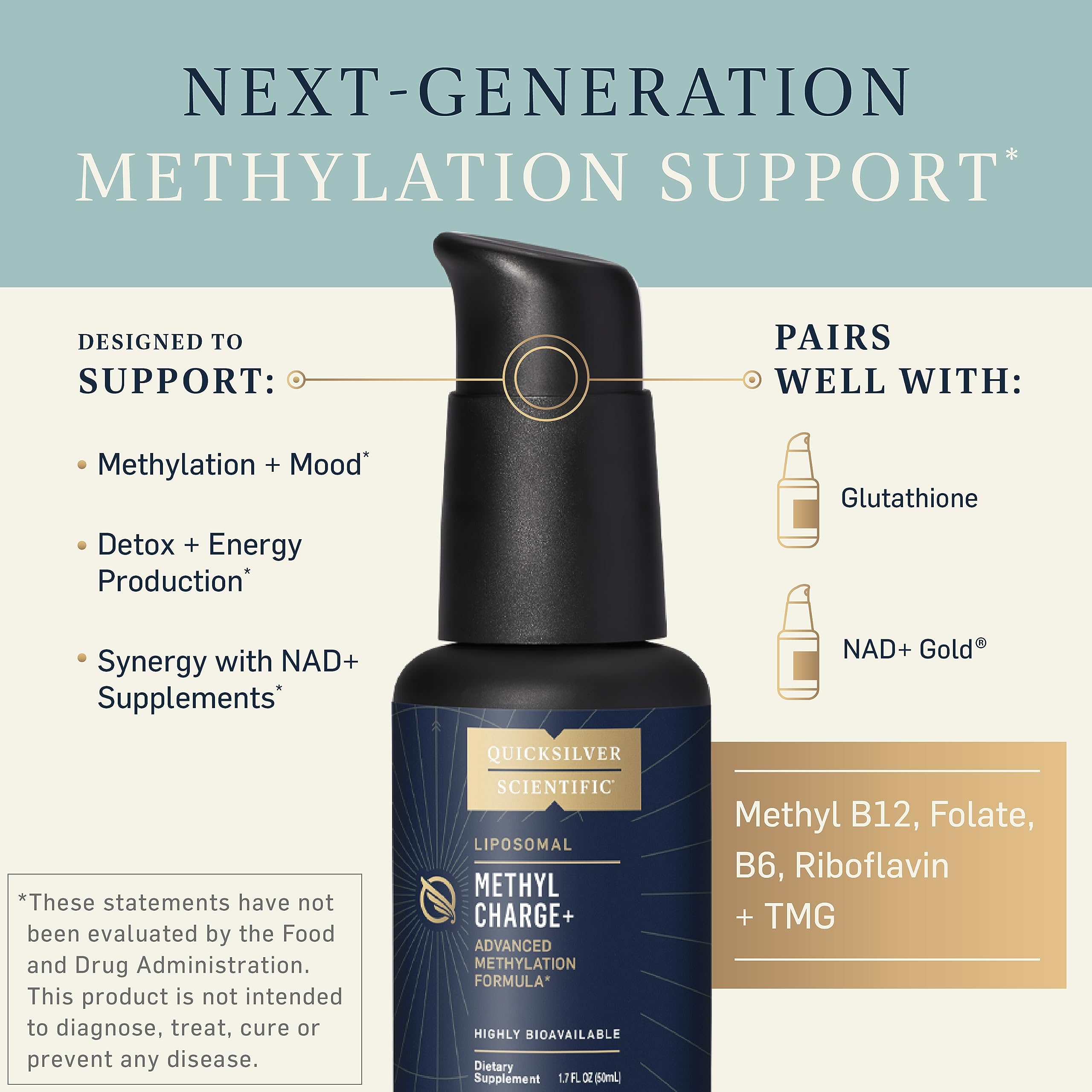 Quicksilver Scientific Methyl Charge - Methylation, Liver, Detox + Energy Supplement - Folate, Vitamin B12, Riboflavin, Vitamin B6 + TMG Supplement with Superior Absorption - Vegan B Vitamins (50ml) Quicksilver Scientific uk supplements
