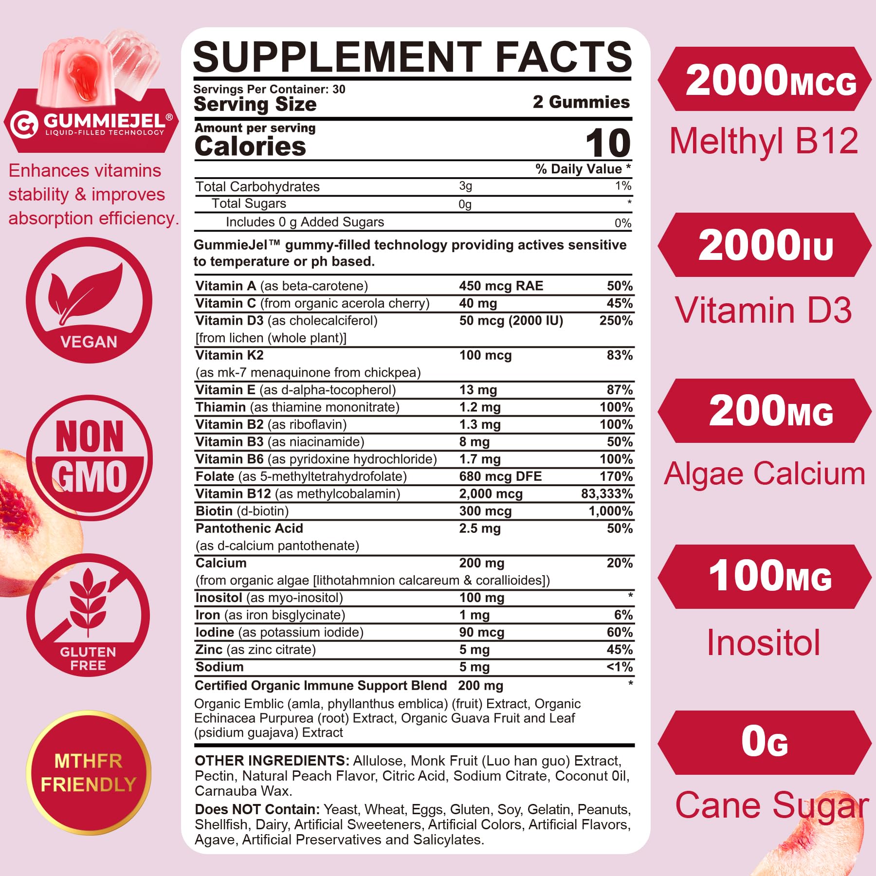 Methylated Multivitamin for Women Gummies, Calcium, D3 K2, Methylfolate & B12, Inositol, Daily Vitamin A C E, B Complex, Biotin, Zinc Nextdia uk supplements