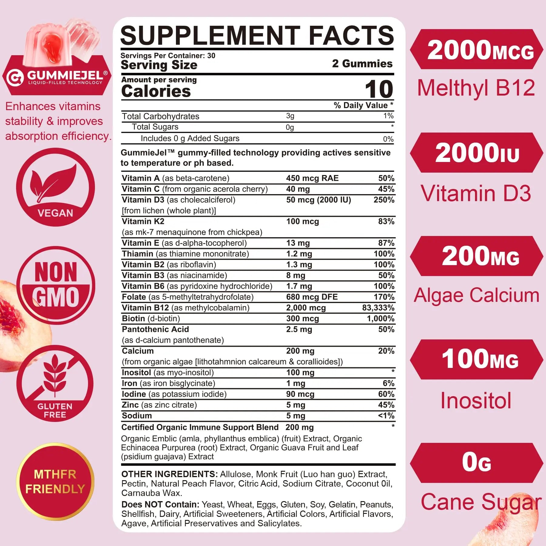 Methylated Multivitamin for Women Gummies, Calcium, D3 K2, Methylfolate & B12, Inositol, Daily Vitamin A, C, E, B Complex, Biotin, Iron Nextdia uk supplements
