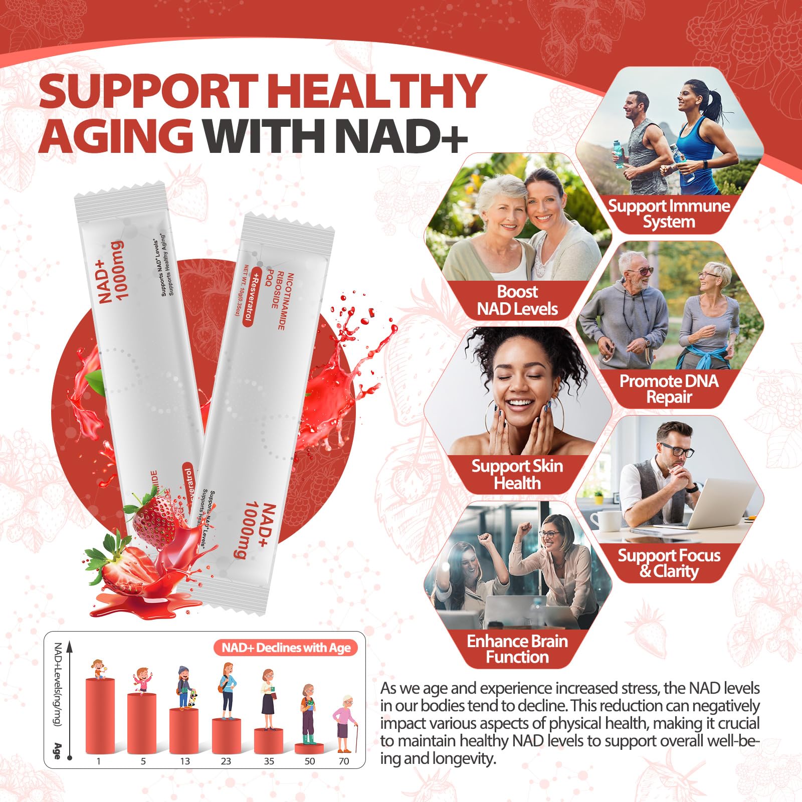 Zooone NAD+ Liquid Supplement 1000mg, Nicotinamide Riboside & Resveratrol, Extra Strength Berry Flavor Drink Mix for Energy, Focus & Anti-Aging -30 Pack Zooone uk supplements