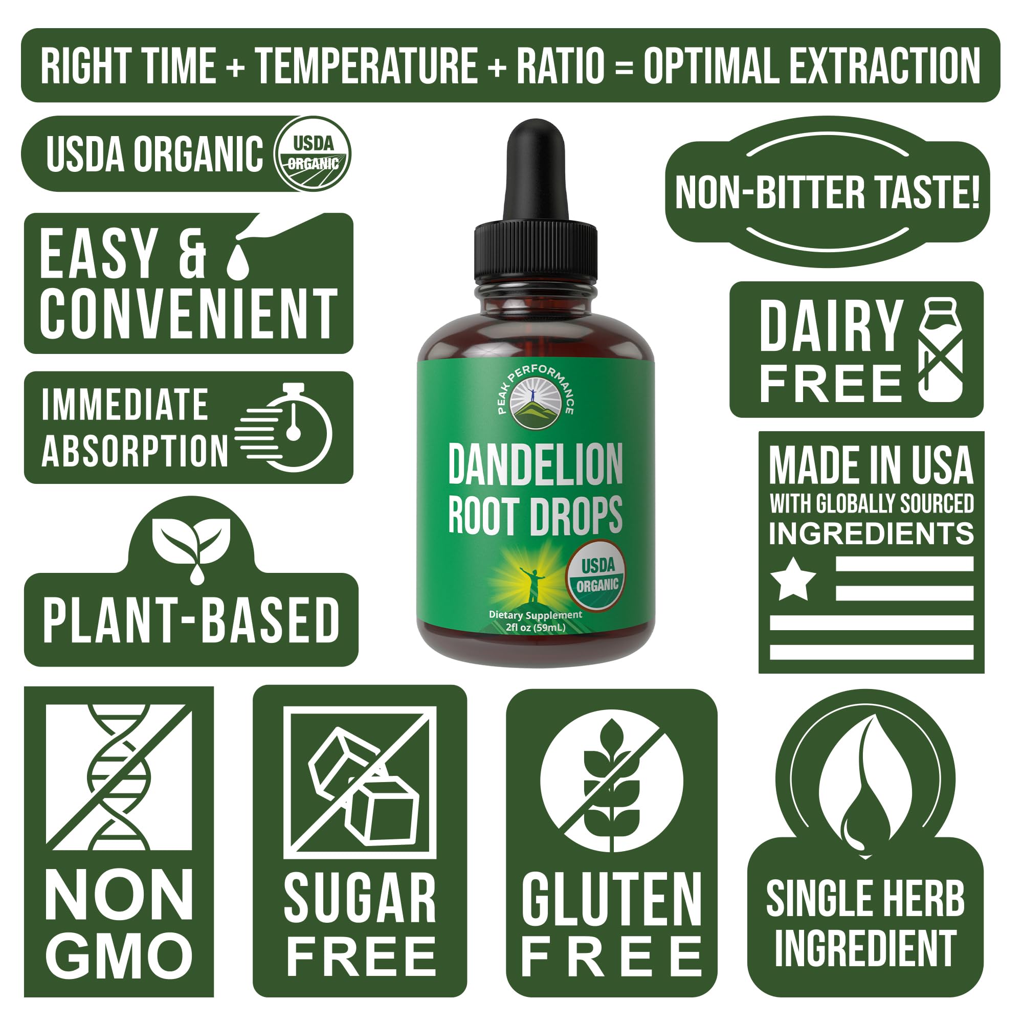 Dandelion Root Extract. USDA Organic Vegan Herbal Liquid Tincture Dandelions Supplement for Women and Men. Leaf Tonic for Immune, Liver, Gut Health. Zero Sugar, Gluten Free Supplements Not Capsules Peak Performance uk supplements