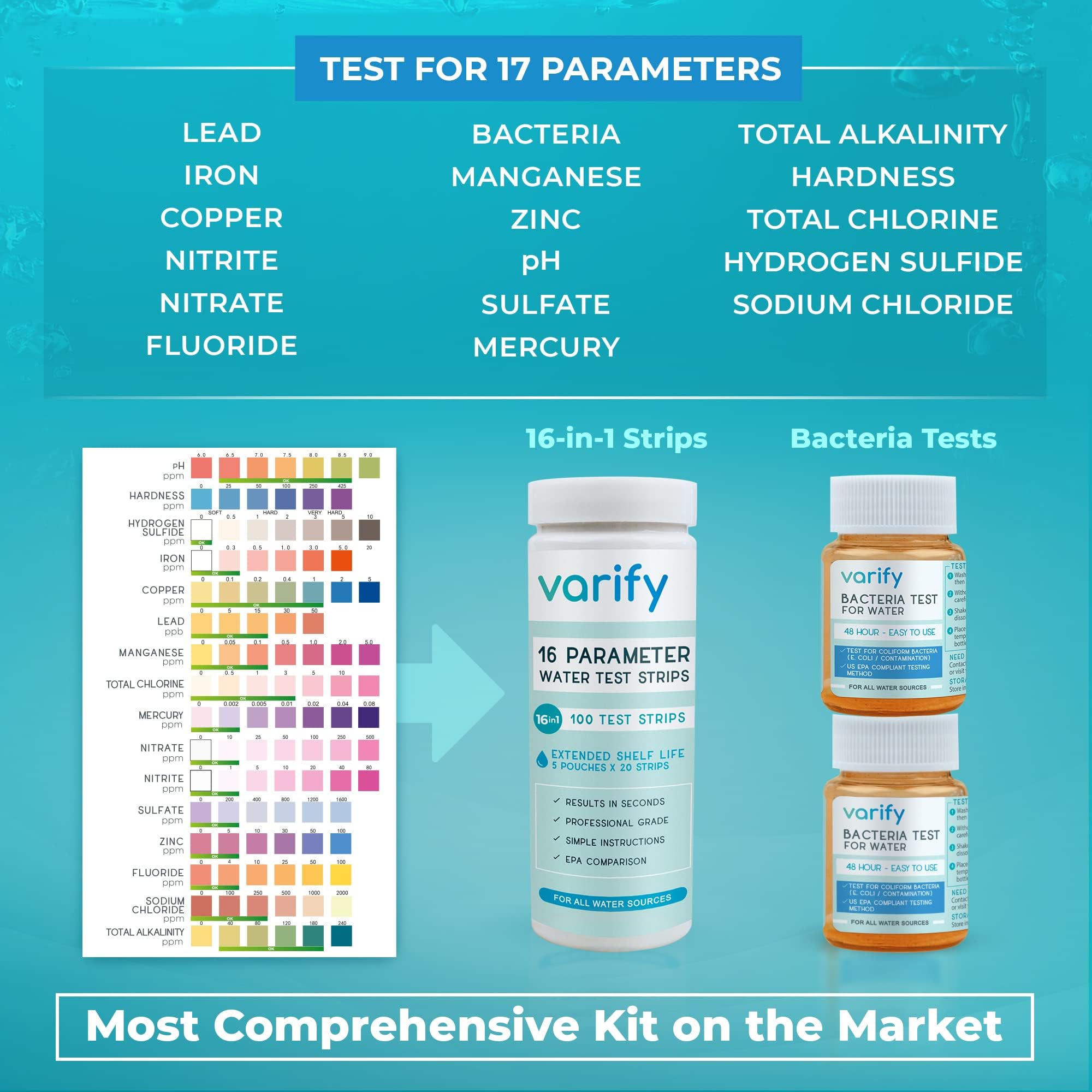 Varify 17in1 Complete Drinking Water Test Kit - 100 Strips + 2 Bacteria Tester Kits - Well, Tap, Home, City Water Testing Strip for Lead, Alkaline, Chlorine, Hardness, Iron, Fluoride, Copper & More VARIFY uk supplements