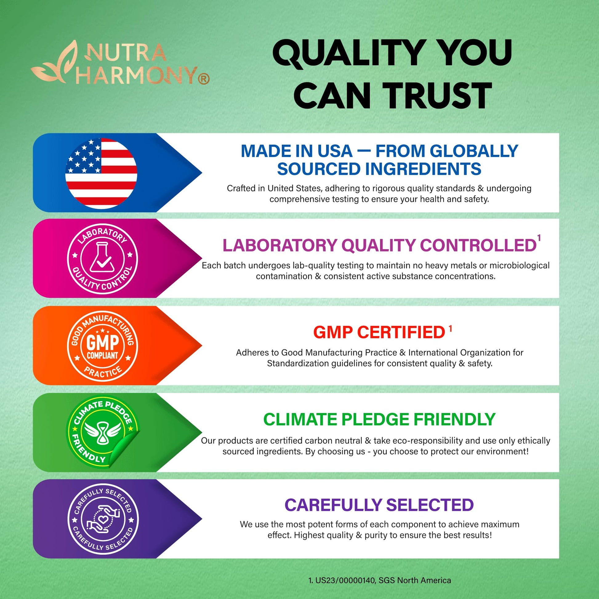 Bariatric Multivitamin - 45 mg Iron Supplements - Made in USA - for Women & Men - All-in-One, 21 Essential Vitamins - Gastric Sleeve Support NUTRAHARMONY uk supplements