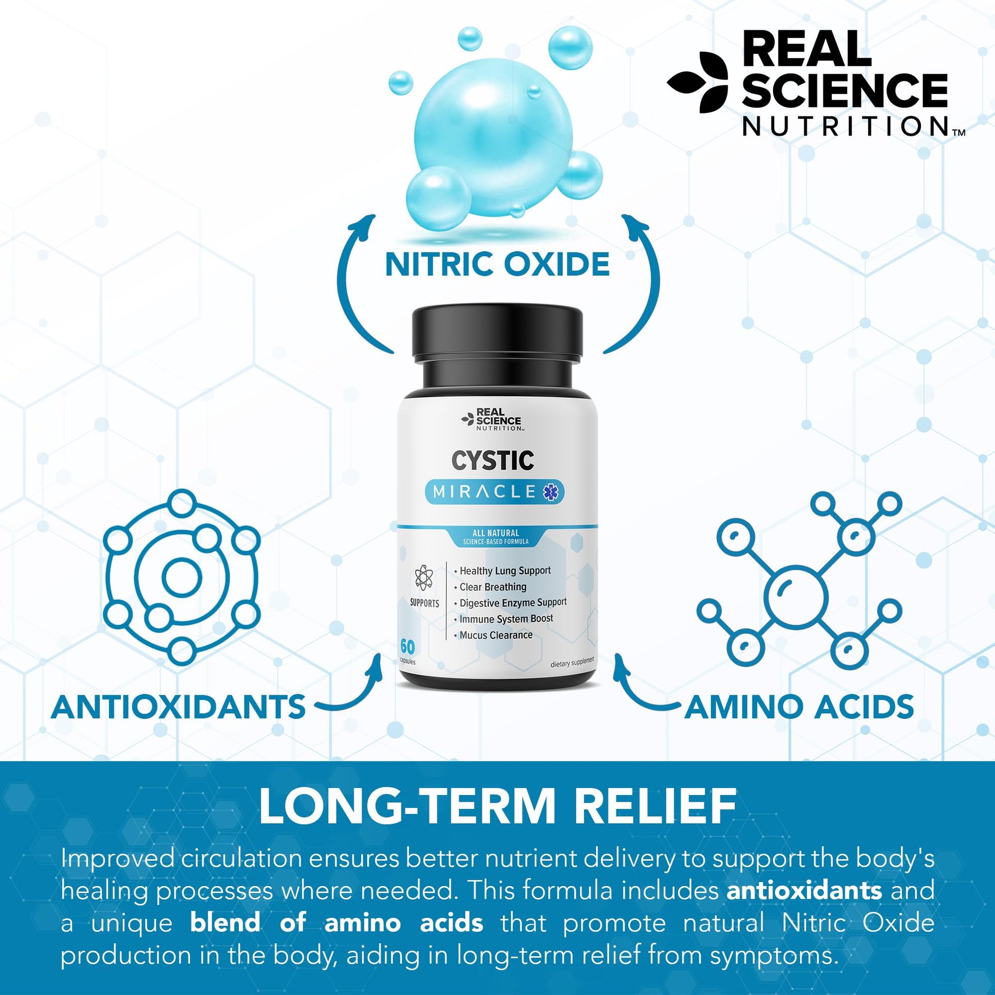 Real Science Cystic Miracle - Lung Support Supplement for Breathing Support and Mucus Clearance – with Vinitrox & GABA to Help Clear Lungs and Aid Respiratory Health, Made in USA, 60 Caps Real Science Nutrition uk supplements