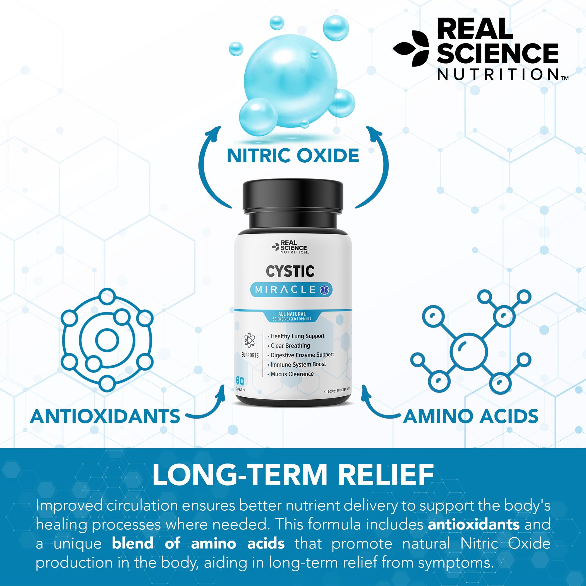 Real Science Cystic Miracle - Lung Support Supplement for Breathing Support and Mucus Clearance – with Vinitrox & GABA to Help Clear Lungs and Aid Respiratory Health, Made in USA, 60 Caps Real Science Nutrition uk supplements