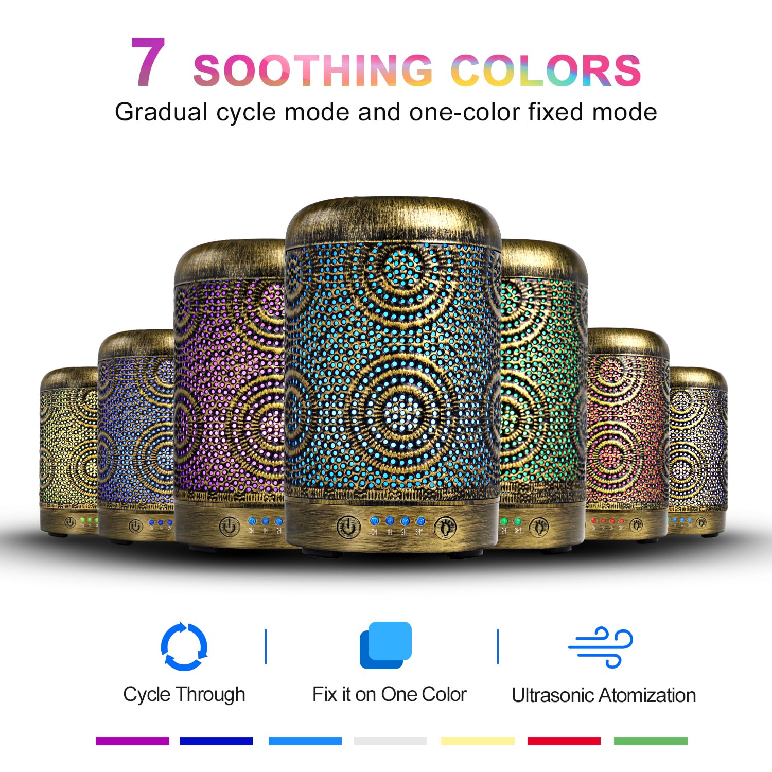 Aromatherapy Diffusers, SALKING 100mL Essential Oil Diffusers, Electric Ultrasonic Humidifier SALKING uk supplements