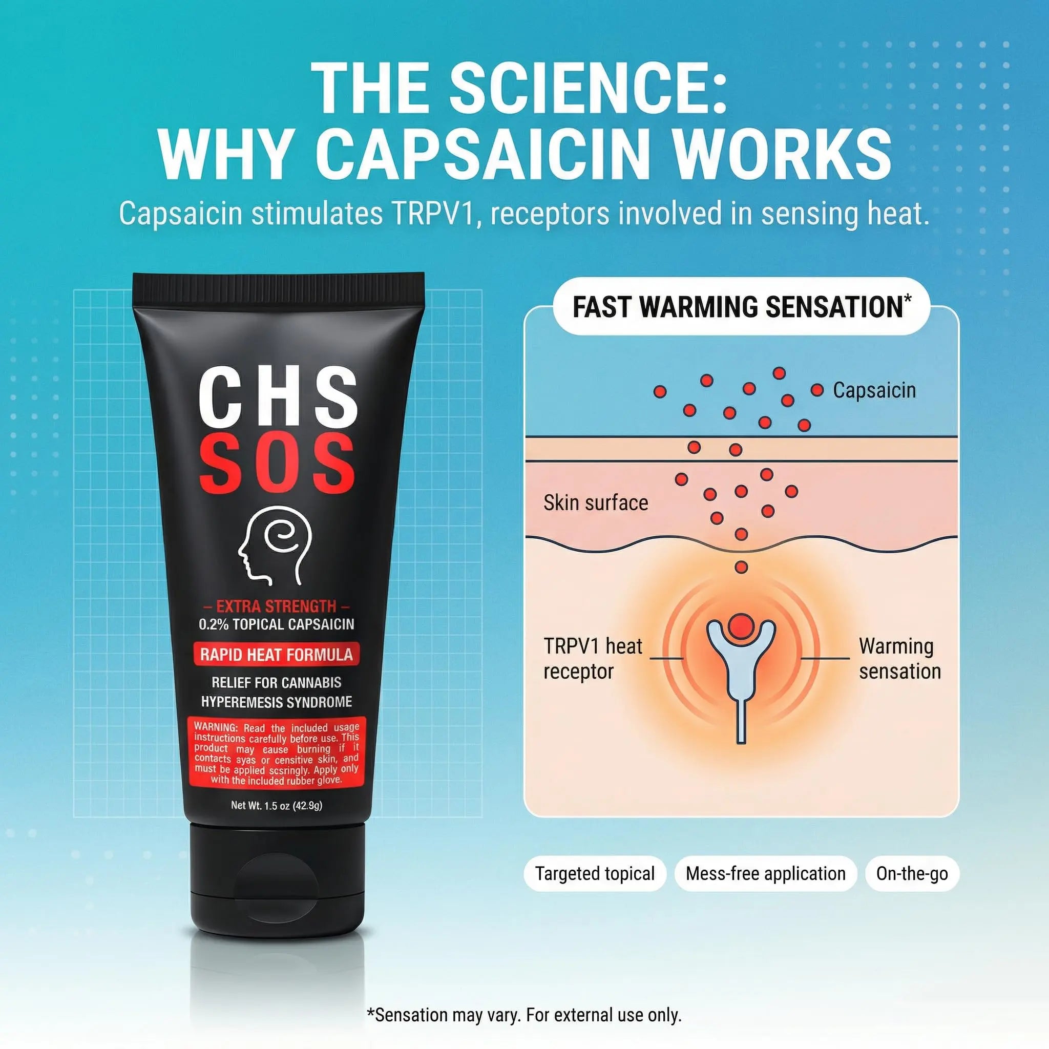 CHS SOS Warming Relief Cream – High Potency Capsaicin Topical for Abdominal & Muscle Discomfort – Soothing Warming Sensation for Targeted Comfort – Fast-Acting, Non-Greasy Formula – 1.5 oz x 2pack CHS SOS uk supplements