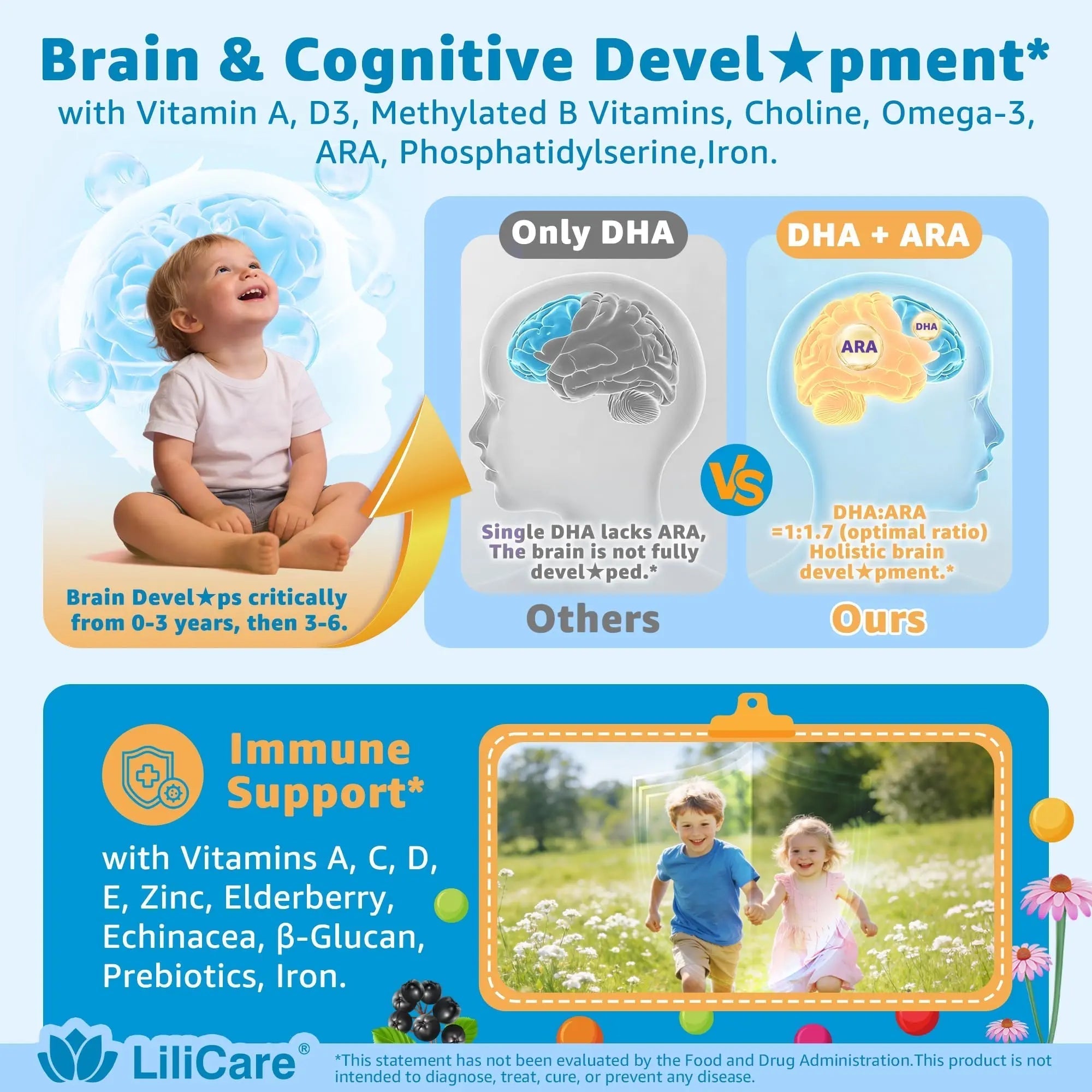 Toddler Multivitamin Gummies with Iron, Omega-3, ARA, Calcium, Prebiotic | Methylated Vitamins for Kids Ages 2+ | Overall Support | LILICARE uk supplements