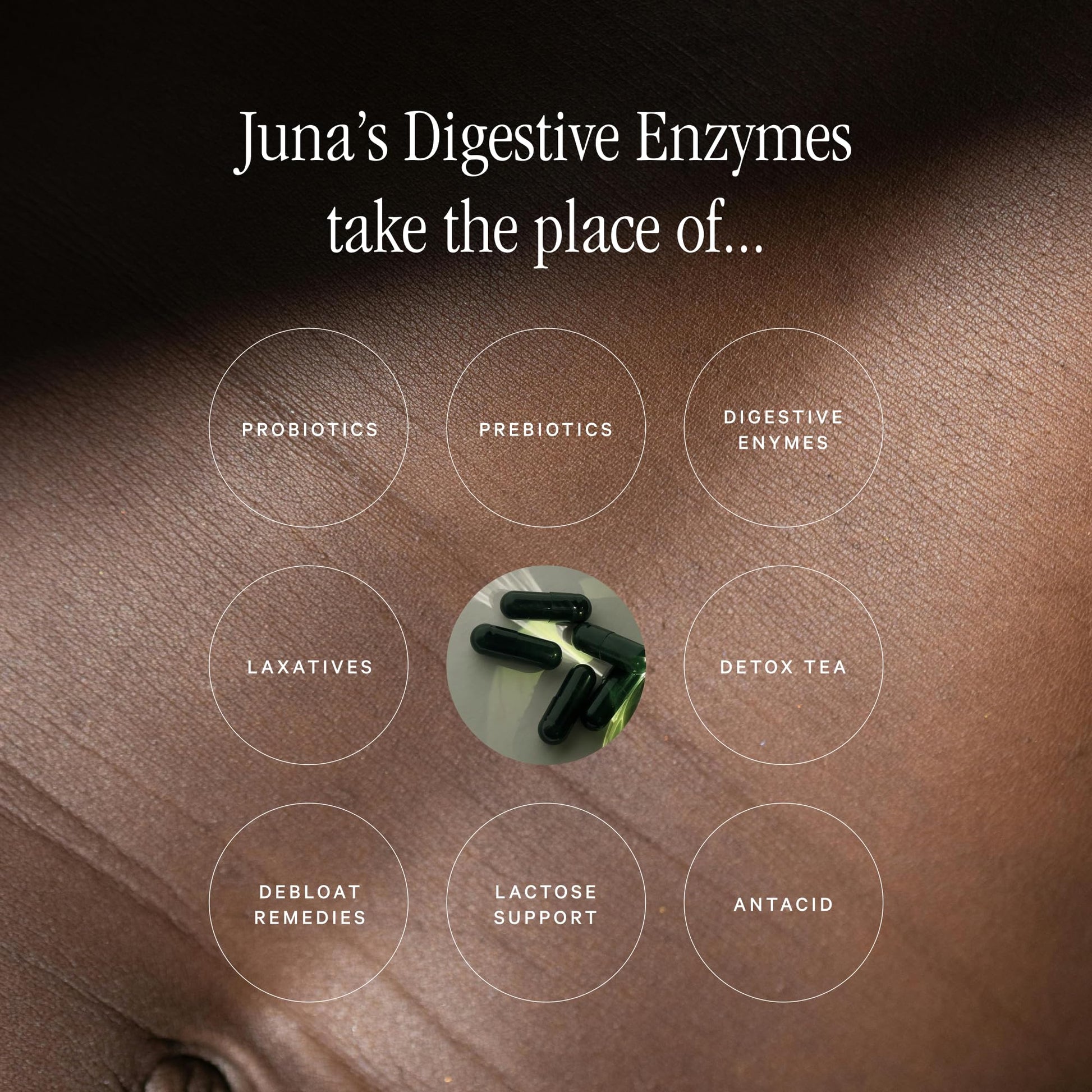 Juna Digestive Enzymes + Probiotic — 3-in-1 Daily Gut Support for Bloat Relief, Smooth Digestion & Microbiome Balance | 15 Enzymes, 5 Probiotics, 8 Botanicals | Vegan, 3rd-Party Tested | 60 Capsules Juna uk supplements