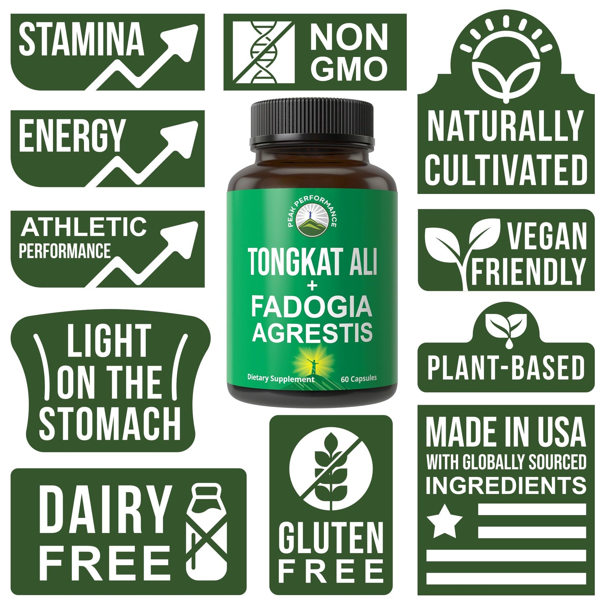Tongkat Ali + Fadogia Agrestis 2-in-1 T Supplement for Men. Ultra High Strength Tongkat-Ali Longjack Extract + Fadogia Agrestis Extract. Vegan Capsules. Support Natural Energy. USA Tested Pills Peak Performance uk supplements