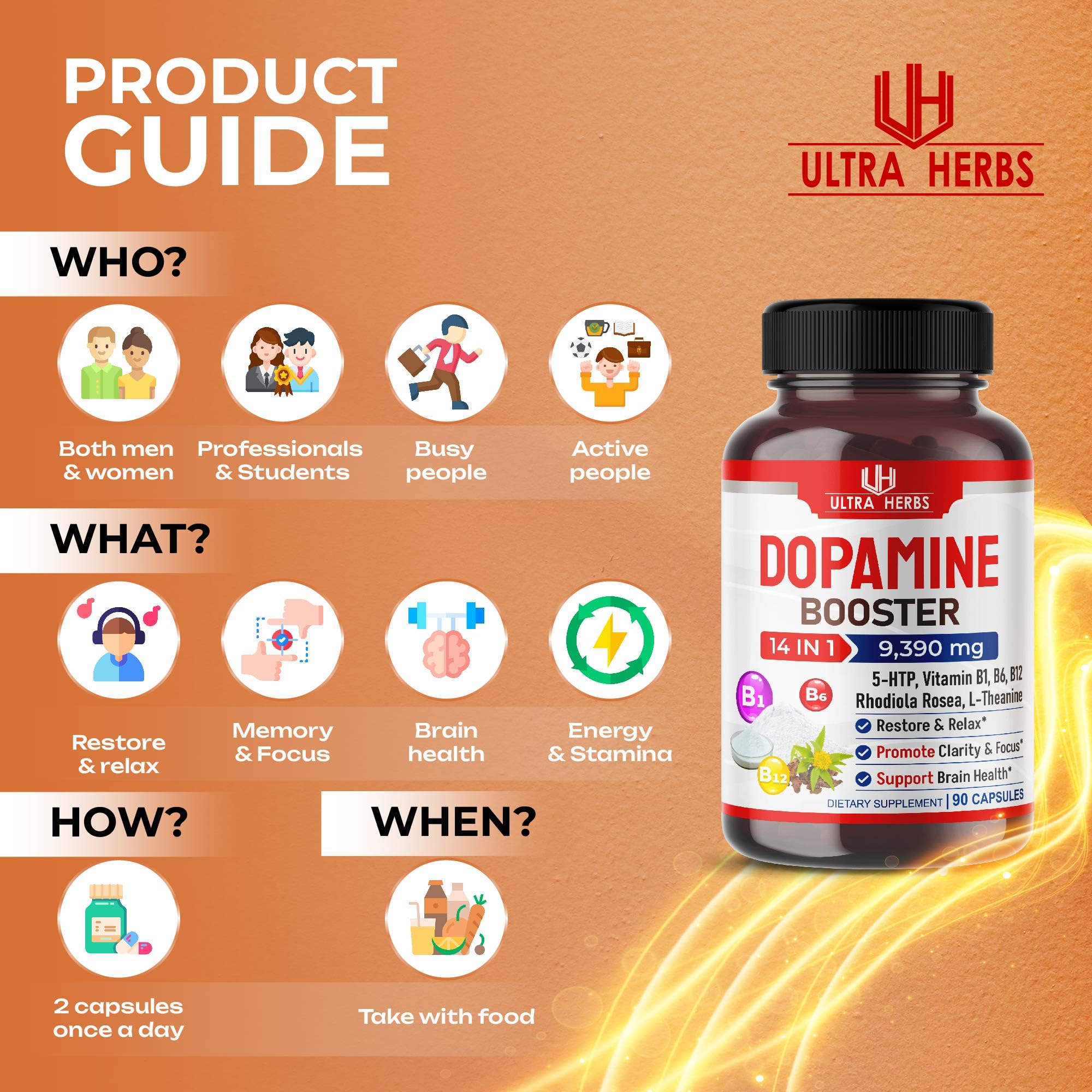 Dopamine Focus Supplement Ashwagandha 5000mg 5-HTP 50mg Rhodiola Rosea 2000mg ULTRA HERBS uk supplements