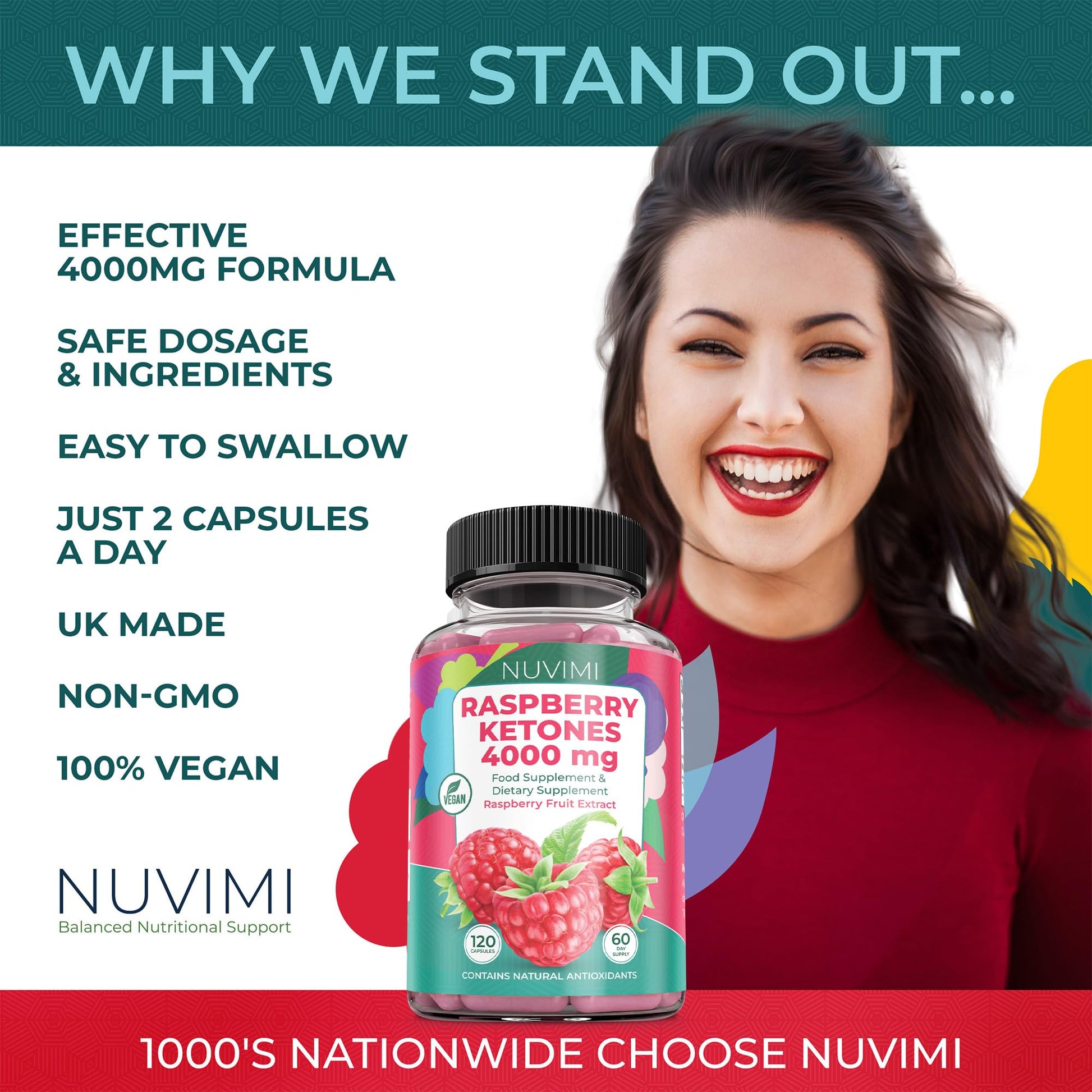 NUVIMI Raspberry Ketones 4000 mg Natural Dietary Food Supplement to Support Healthy NUVIMI uk supplements