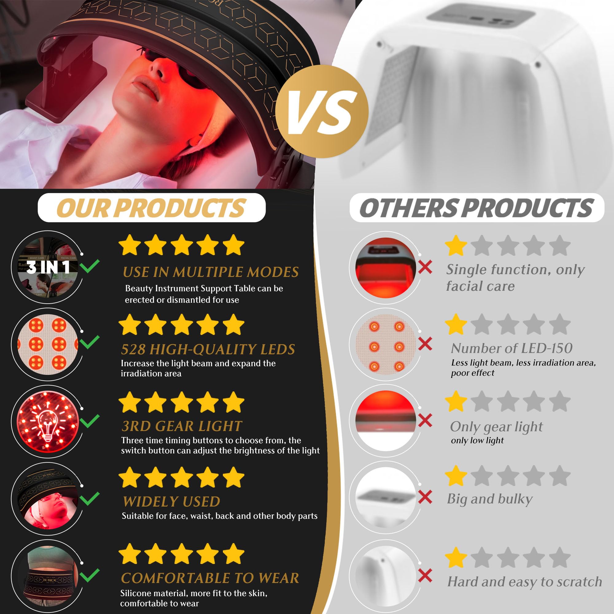 Multifunction Infrared Red Light Therapy for Body and Face, Near-Infrared 850 Red Light Therapy, Cordless ZagMufe uk supplements