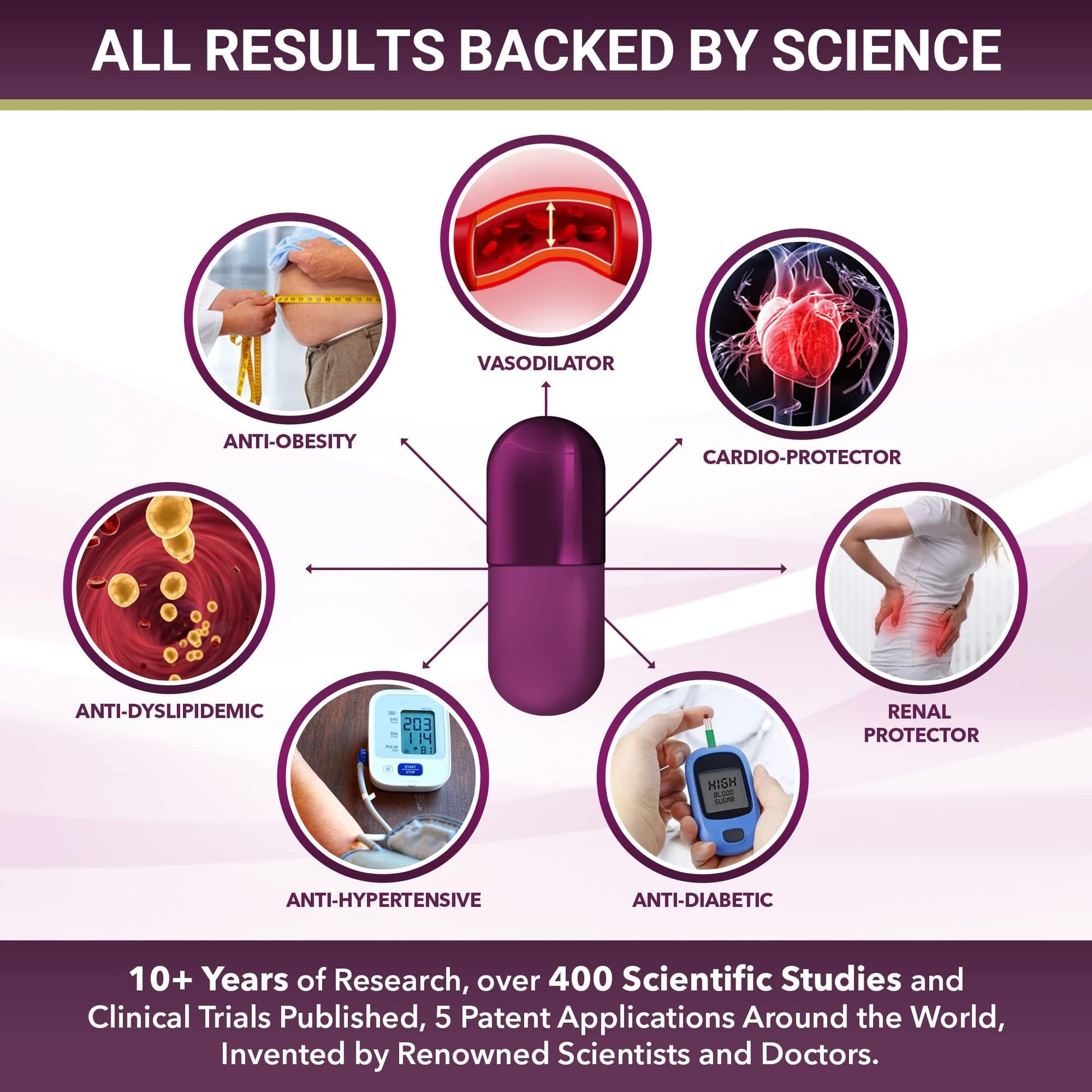 POWER SEEDAÇAÍ New Patented Nitric Oxide Supplement -Increase Blood Flow & Circulatio POWER SEEDAÇAÍ uk supplements